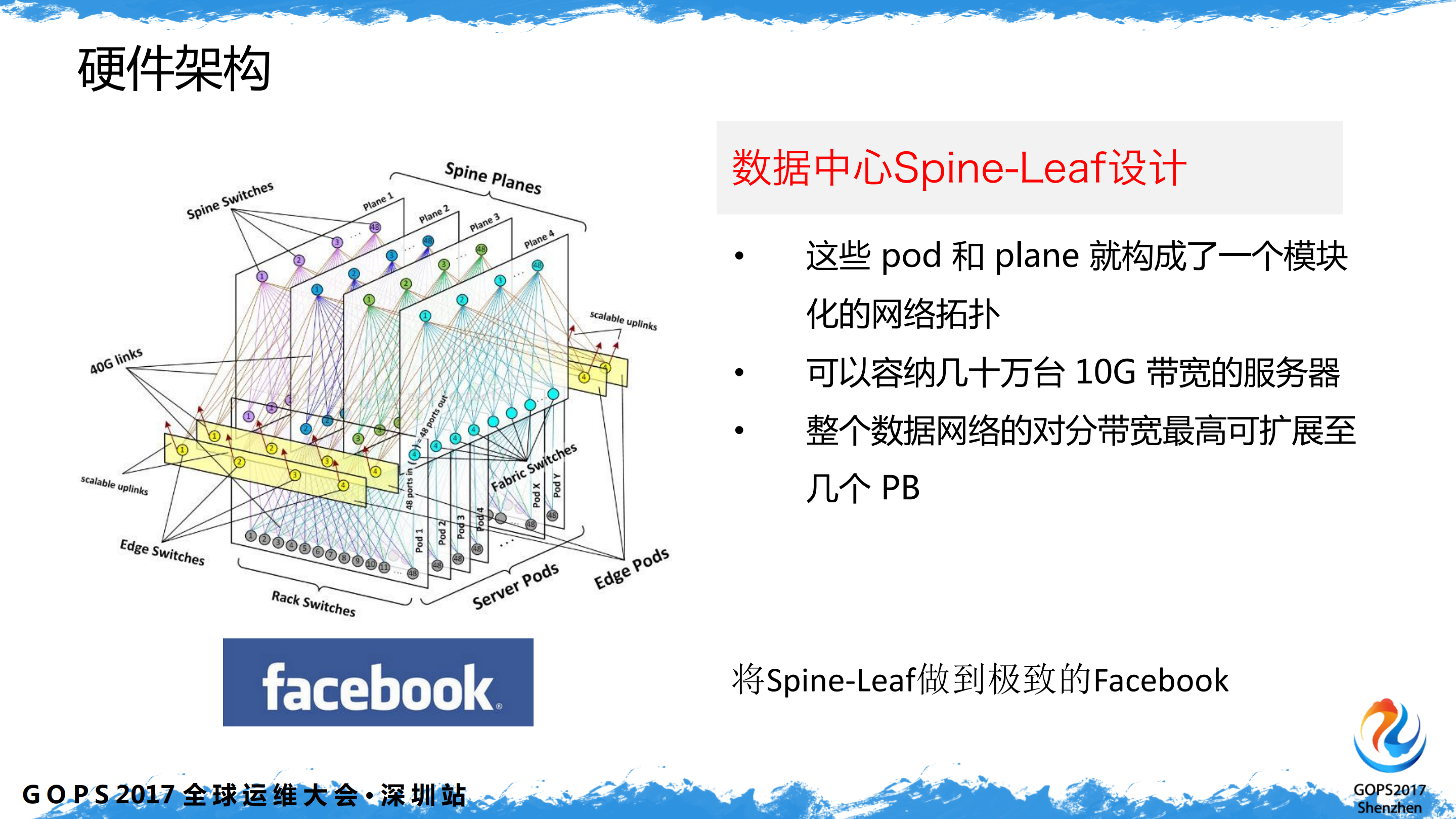 SDN建设大型网络的幸福之路_ITIL之家(www.itilzj.com)_.PDF 第10页