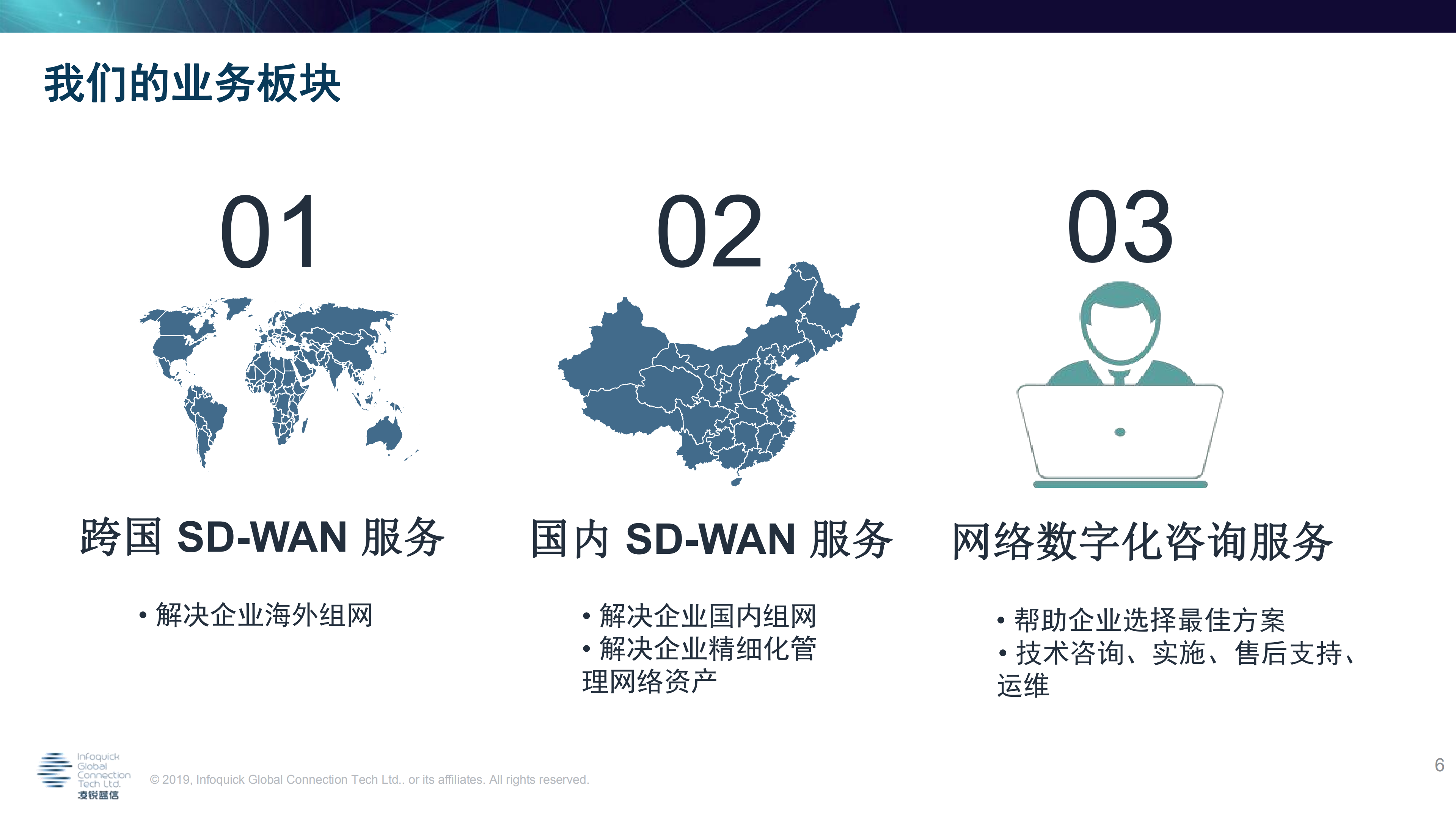 SDWAN赋能企业IT转型_ITIL之家(www.itilzj.com)_.PDF 第7页