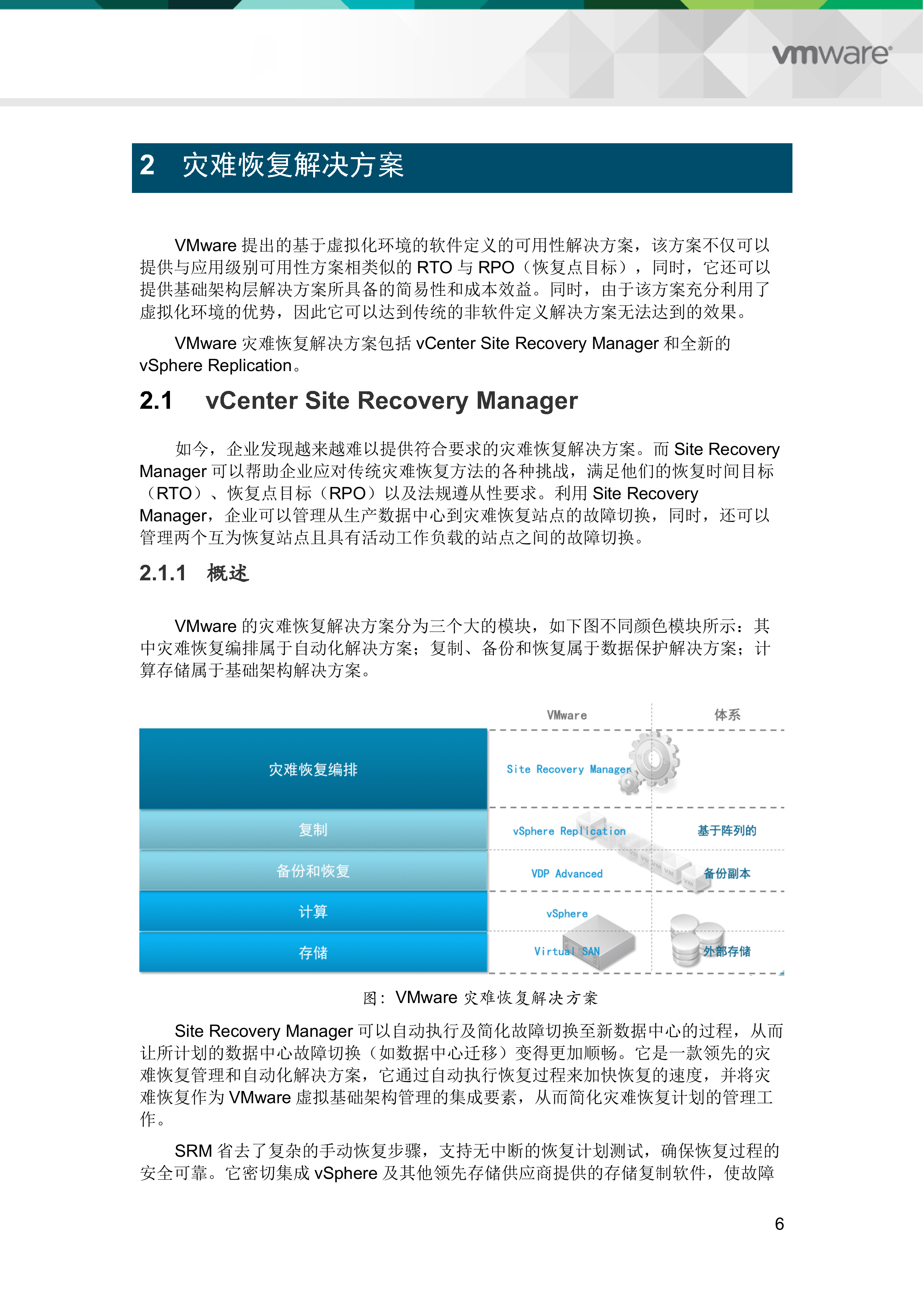 VMware容灾解决方案_ITIL之家(www.itilzj.com)_.DOCX 第7页