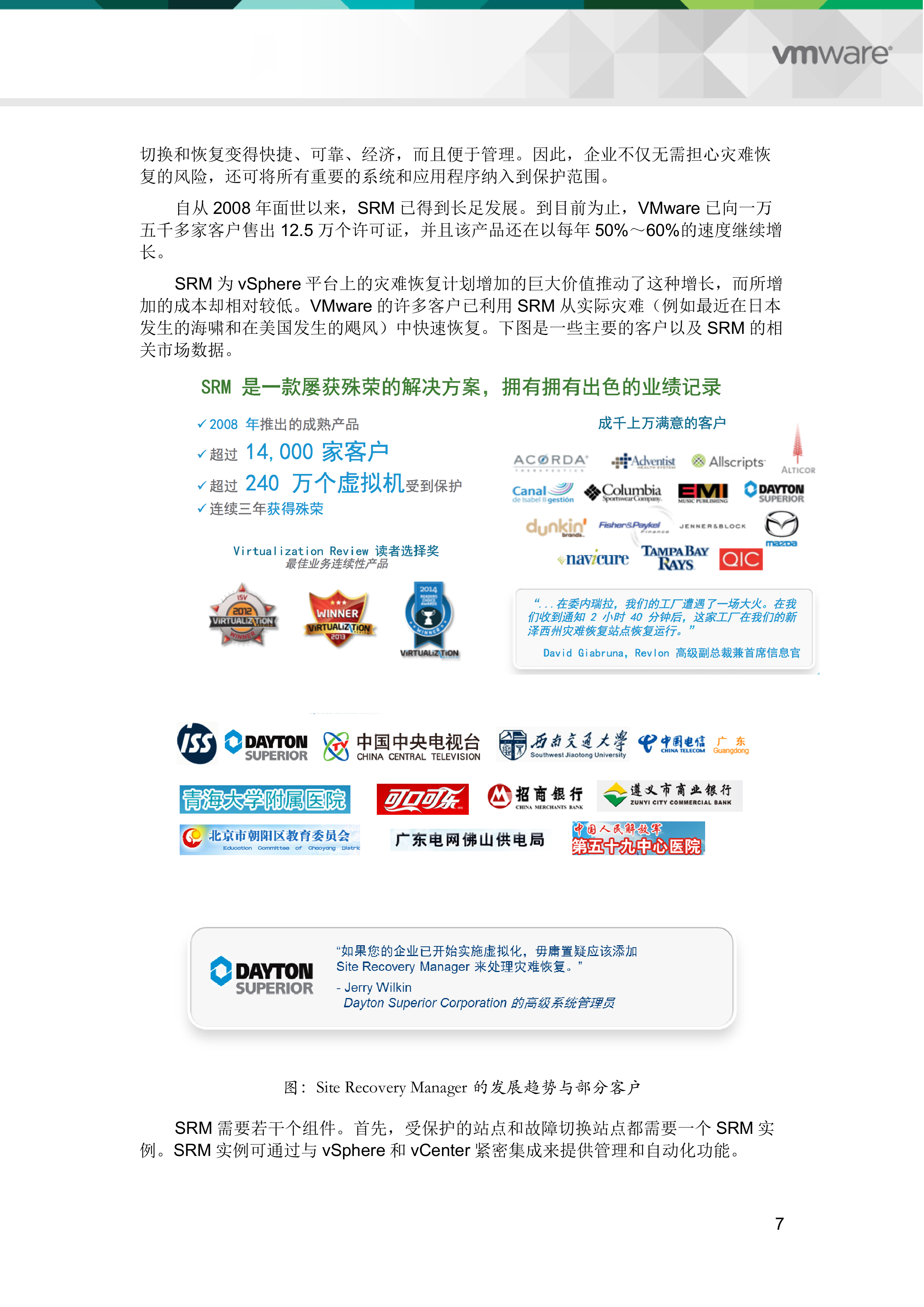 VMware容灾解决方案_ITIL之家(www.itilzj.com)_.DOCX 第8页