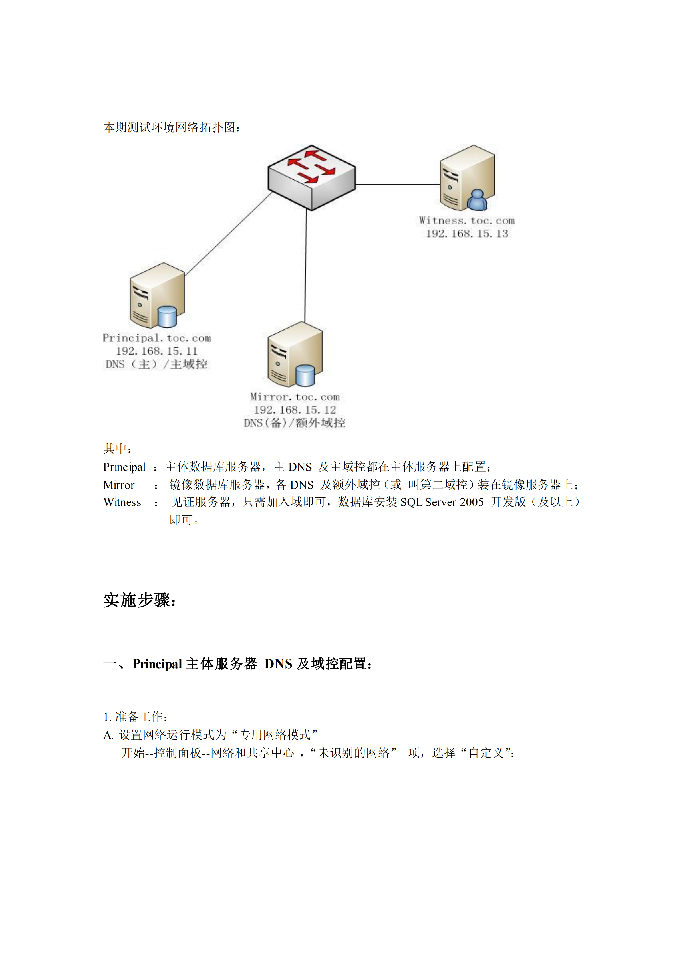 windows2008域环境下sqlserver2005基于镜像双机热备方案_ITIL之家(www.itilzj.com)_.PDF 第4页