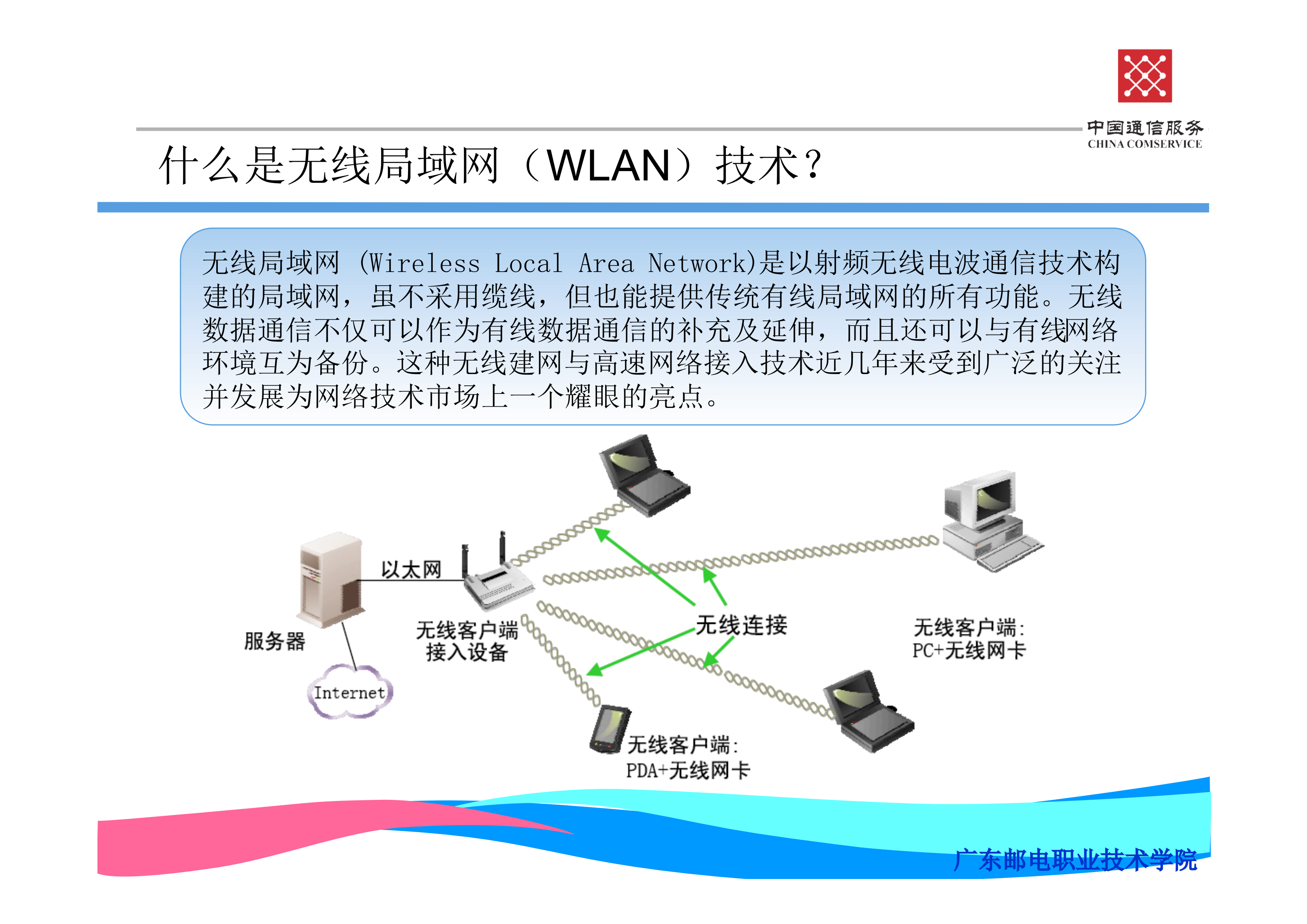 WLAN基础知识及WLAN组网介绍_ITIL之家(www.itilzj.com)_.PDF 第7页