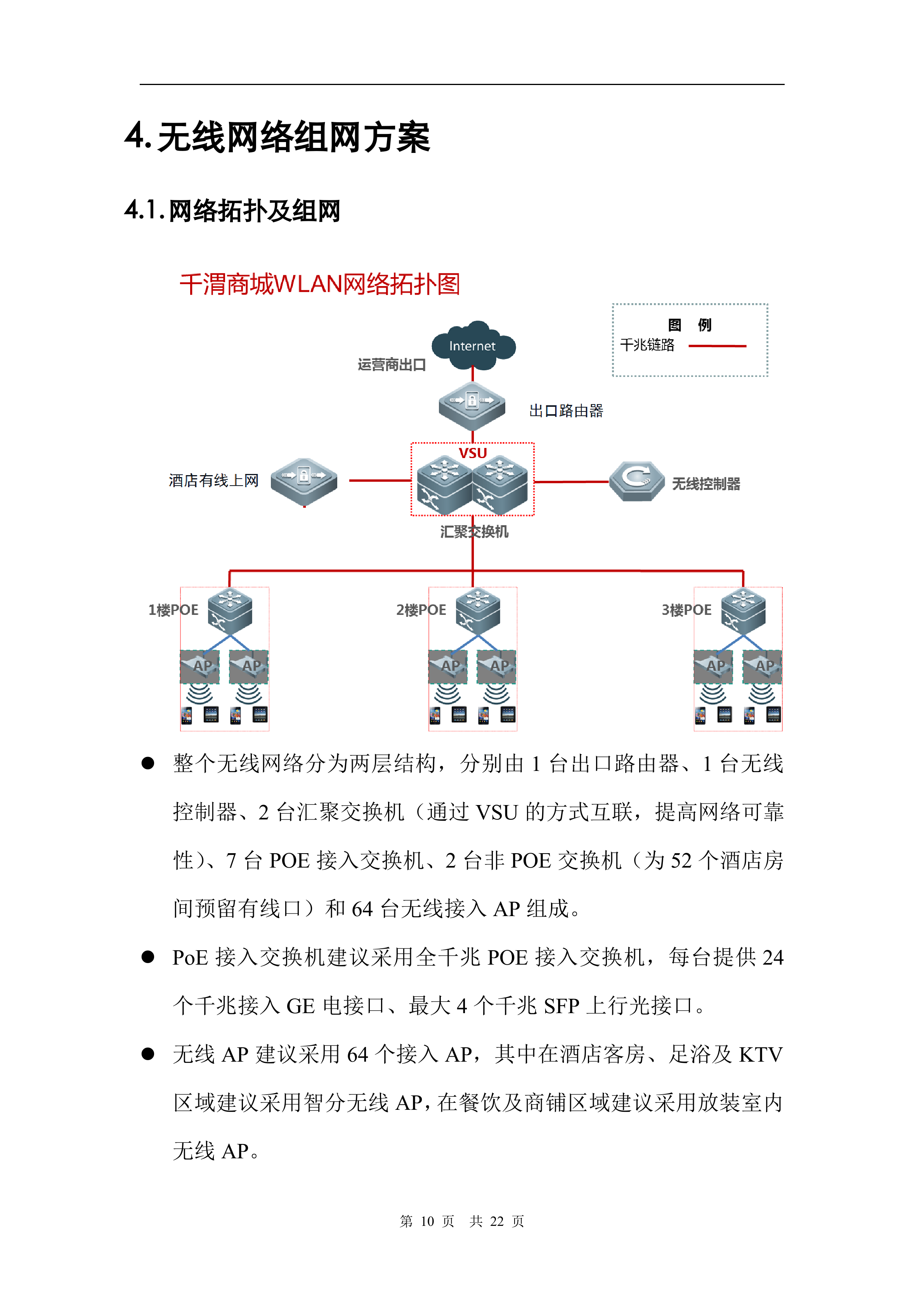 WLAN建设项目方案_ITIL之家(www.itilzj.com)_.DOC 第10页