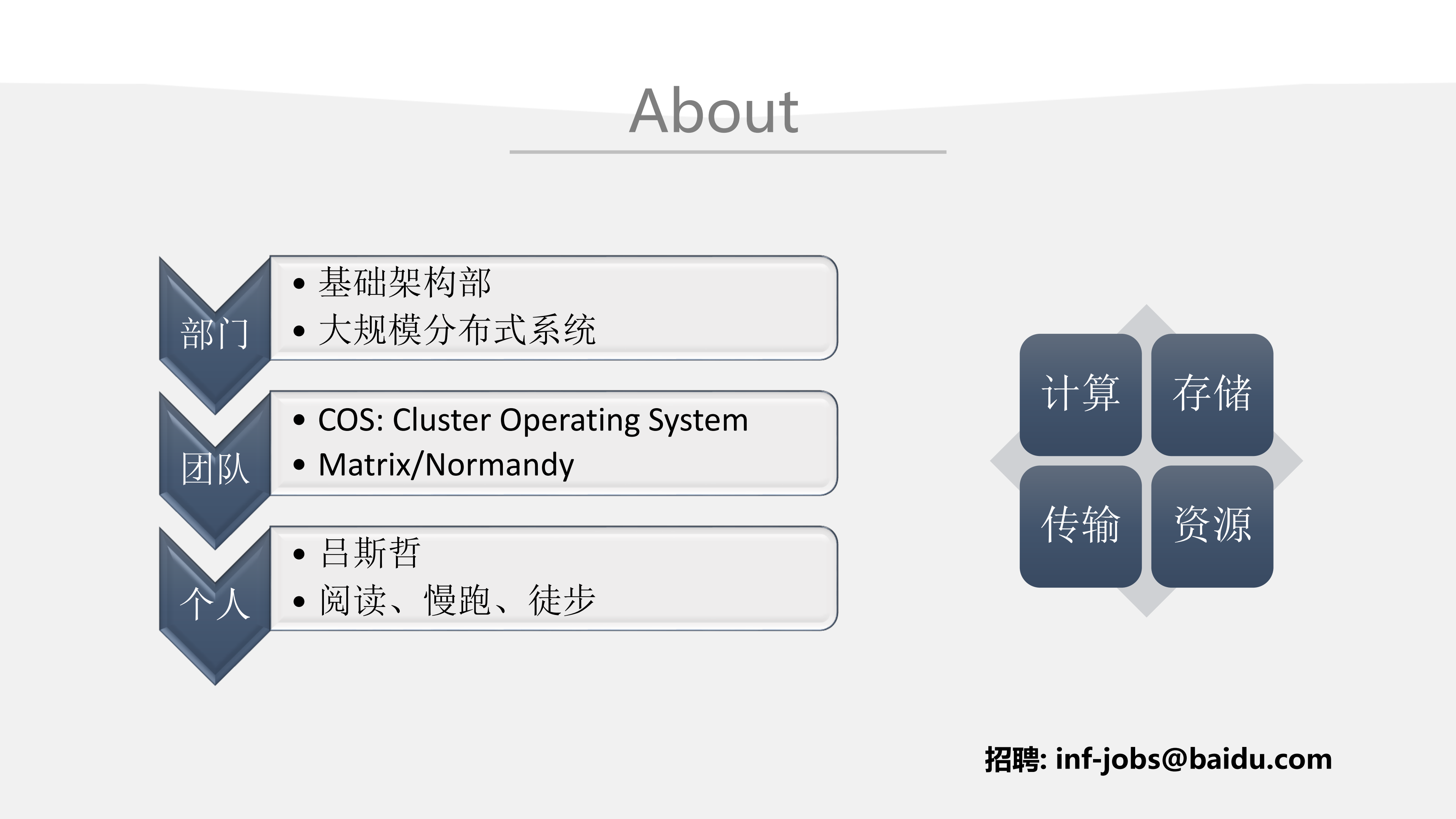 百度+Matrix+集群管理系统_ITIL之家(www.itilzj.com)_.PDF 第2页