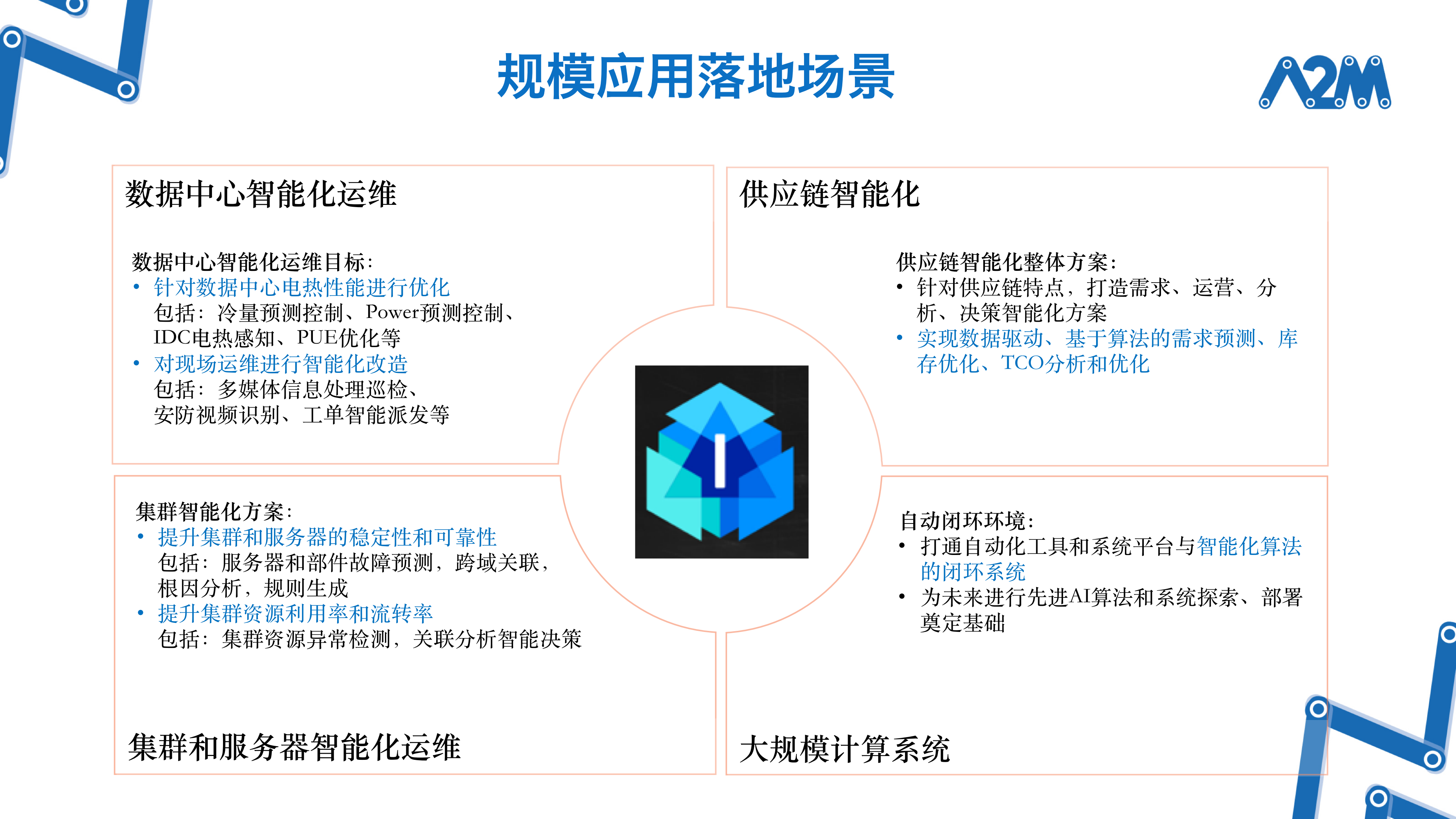 阿里云飞天基础设施智能运维创新与实践_ITIL之家(www.itilzj.com)_.PDF 第10页