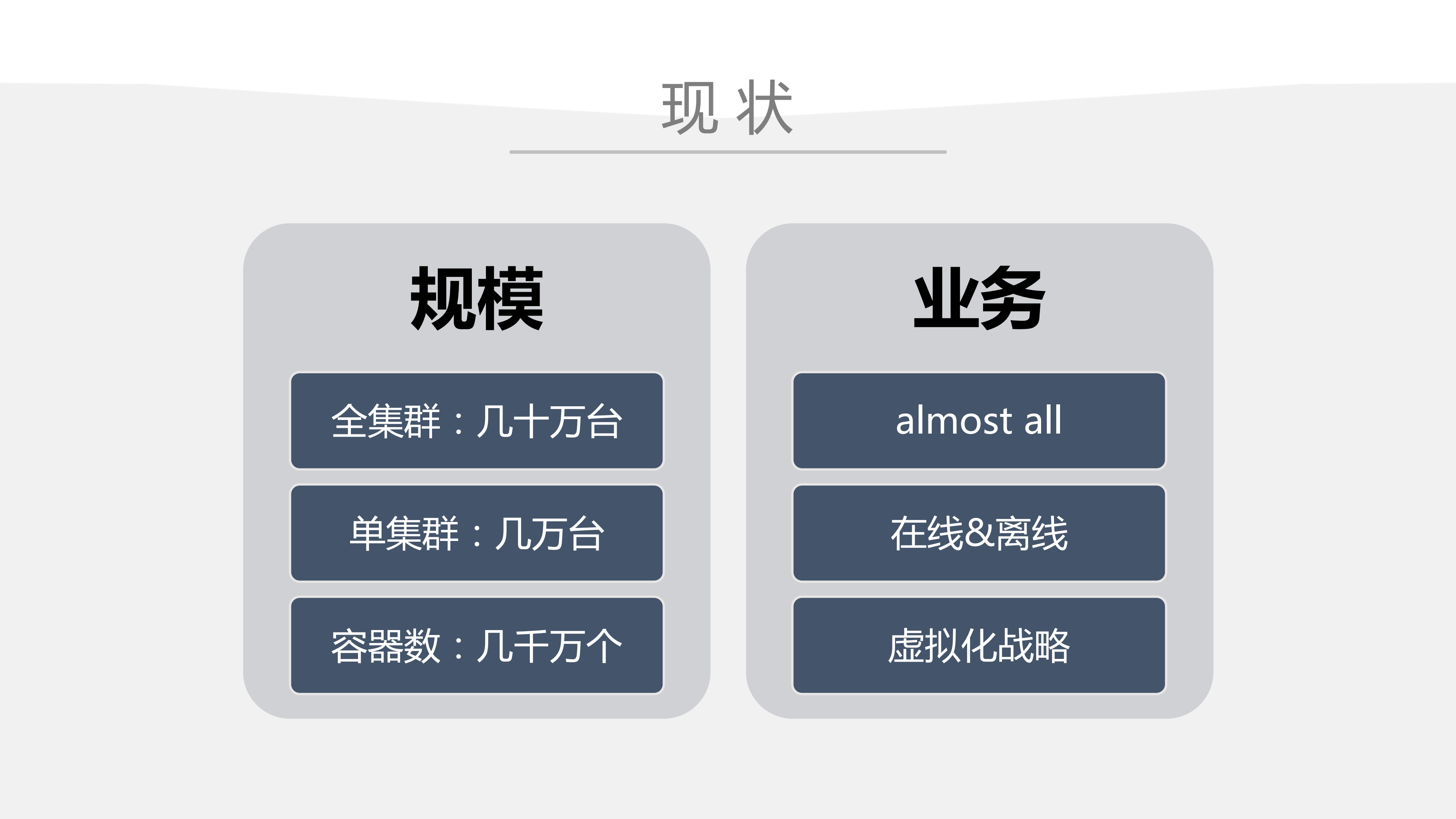 百度+Matrix+集群管理系统_ITIL之家(www.itilzj.com)_.PDF 第7页