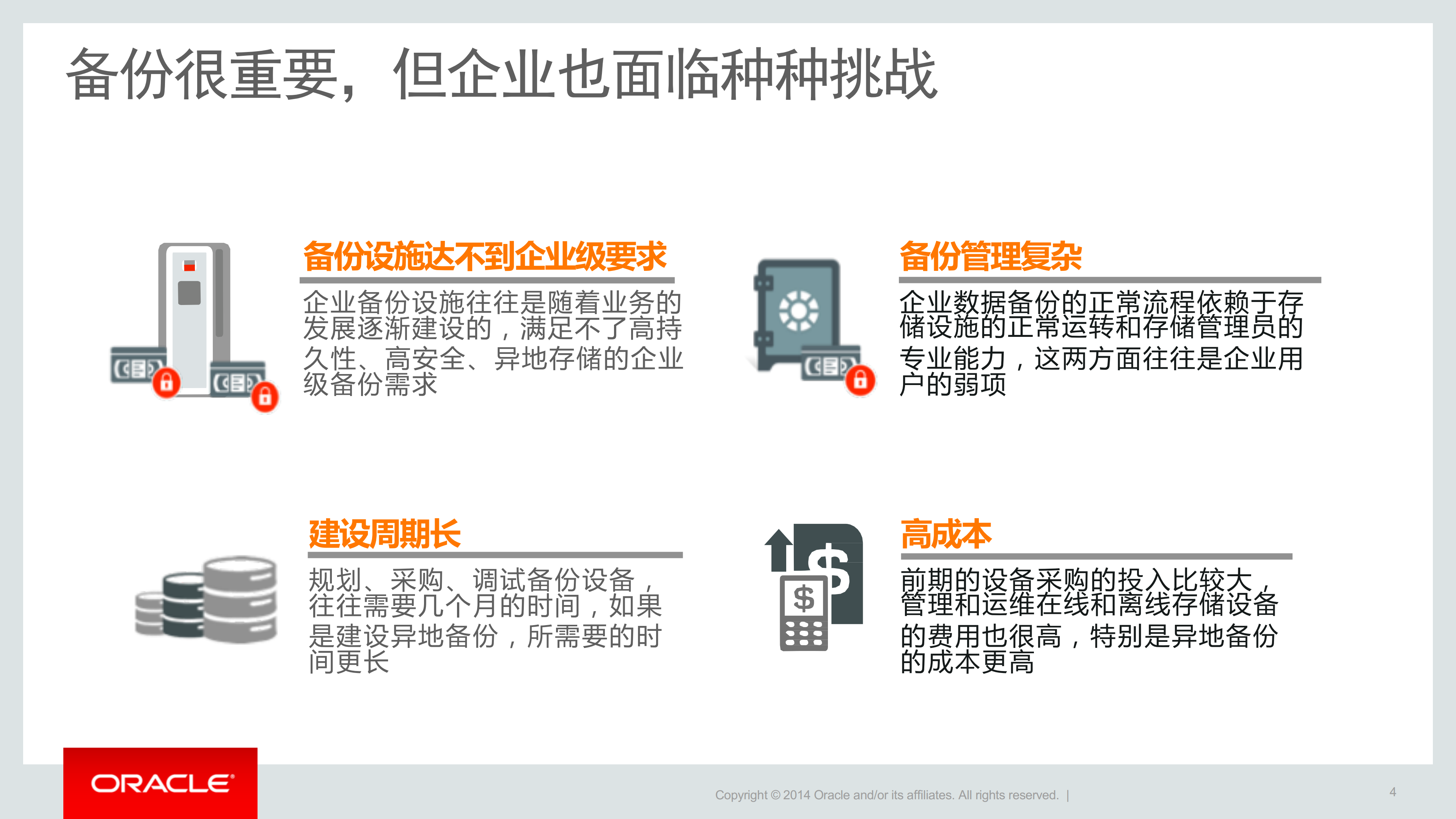 备份新体验+ECC+XD+ZDLRA+EB_ITIL之家(www.itilzj.com)_.PDF 第4页