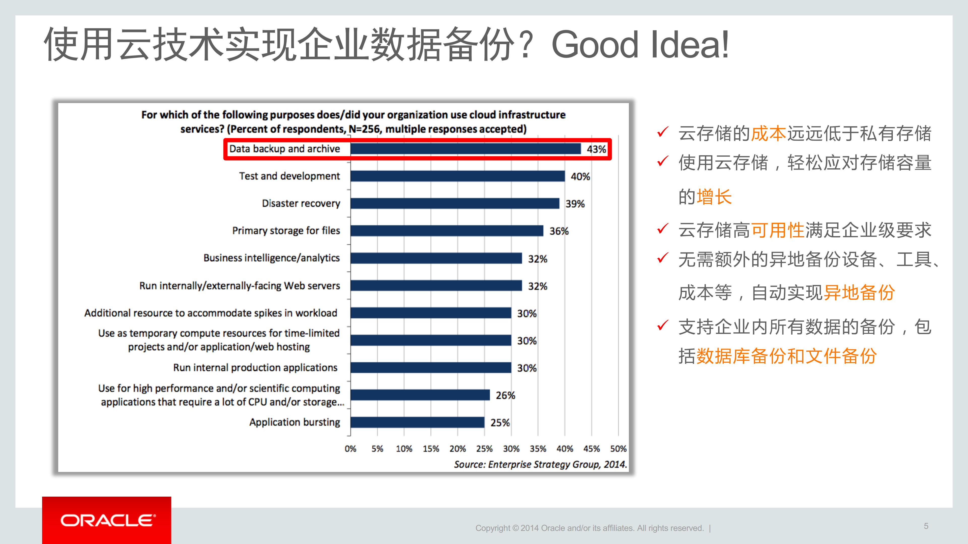 备份新体验+ECC+XD+ZDLRA+EB_ITIL之家(www.itilzj.com)_.PDF 第5页