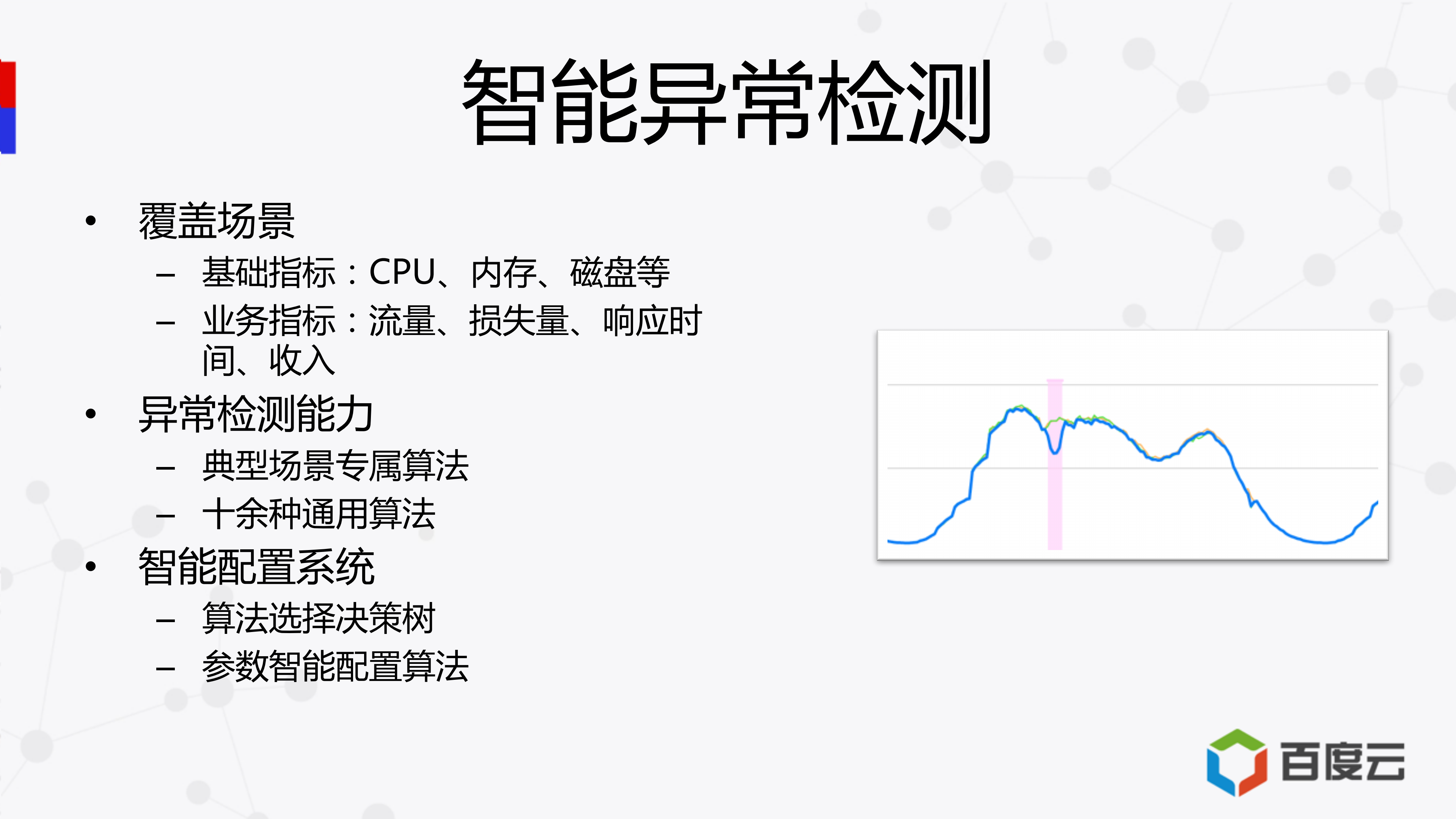 百度智能流量监控实战_ITIL之家(www.itilzj.com)_.PDF 第10页