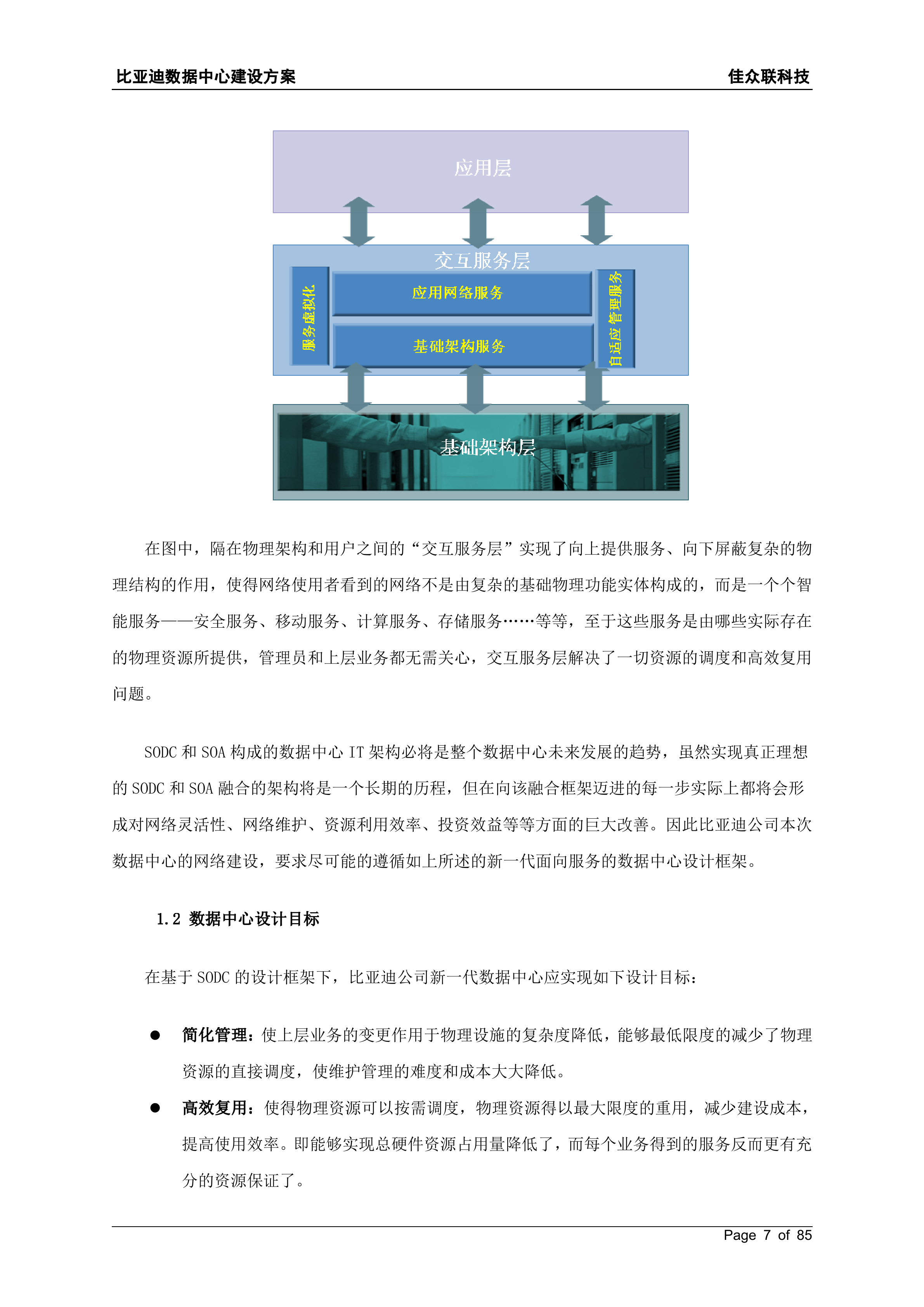 比亚迪IT信息化建设网络结构设计方案_ITIL之家(www.itilzj.com)_.DOC 第7页