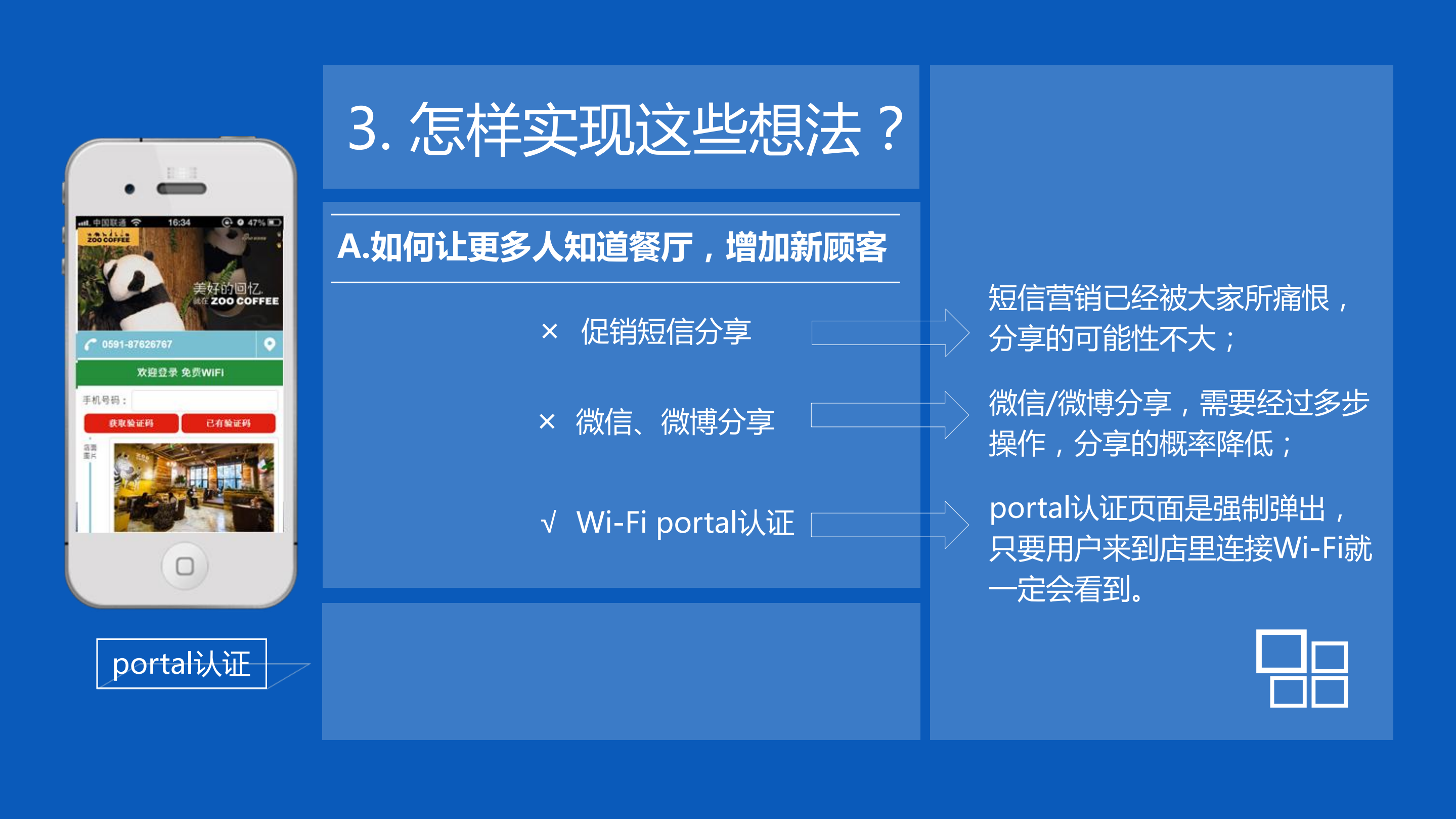 餐饮行业WIFI营销解决方案_ITIL之家(www.itilzj.com)_.PDF 第5页