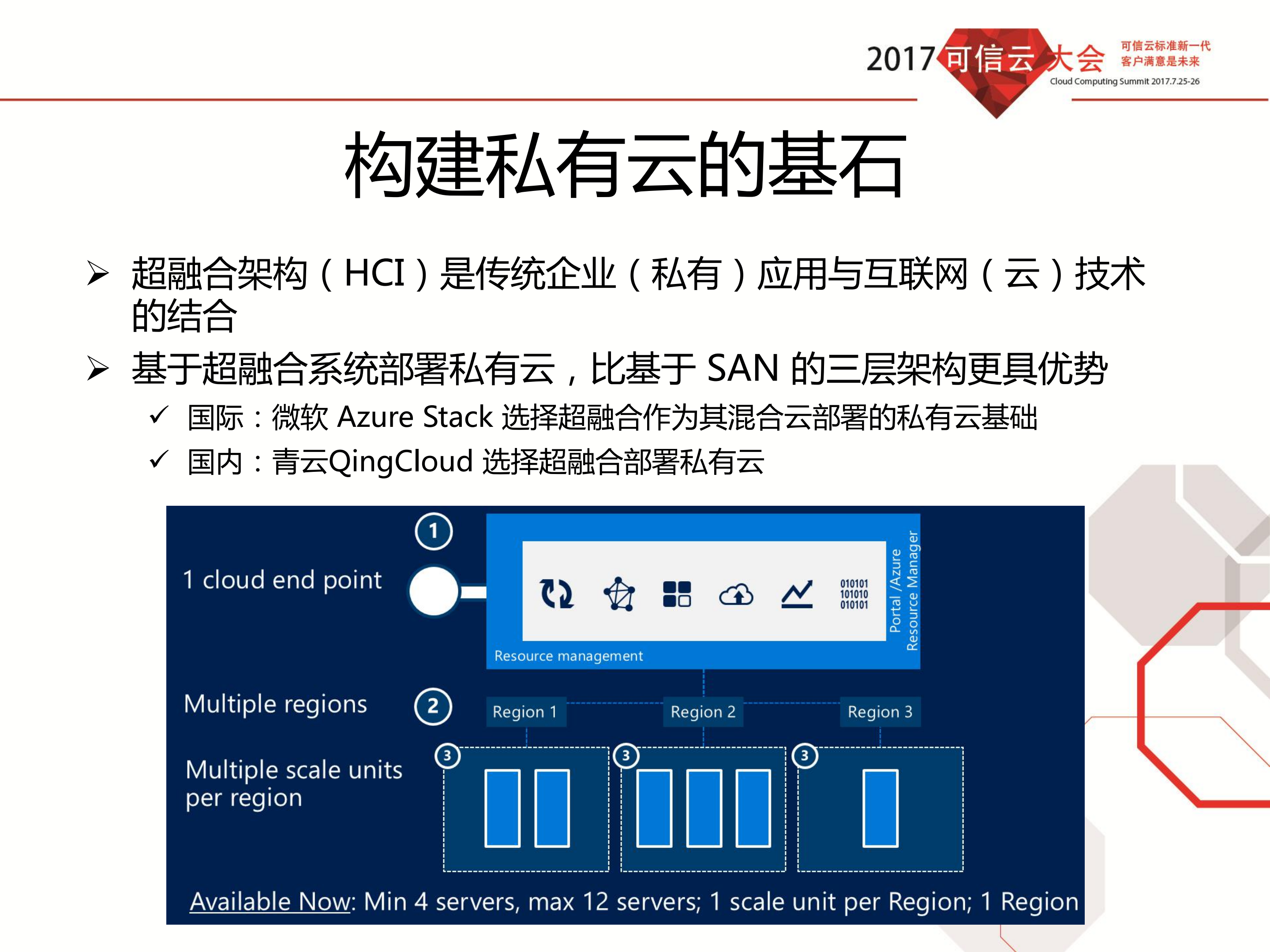 超融合架构及其发展_ITIL之家(www.itilzj.com)_.PDF 第7页