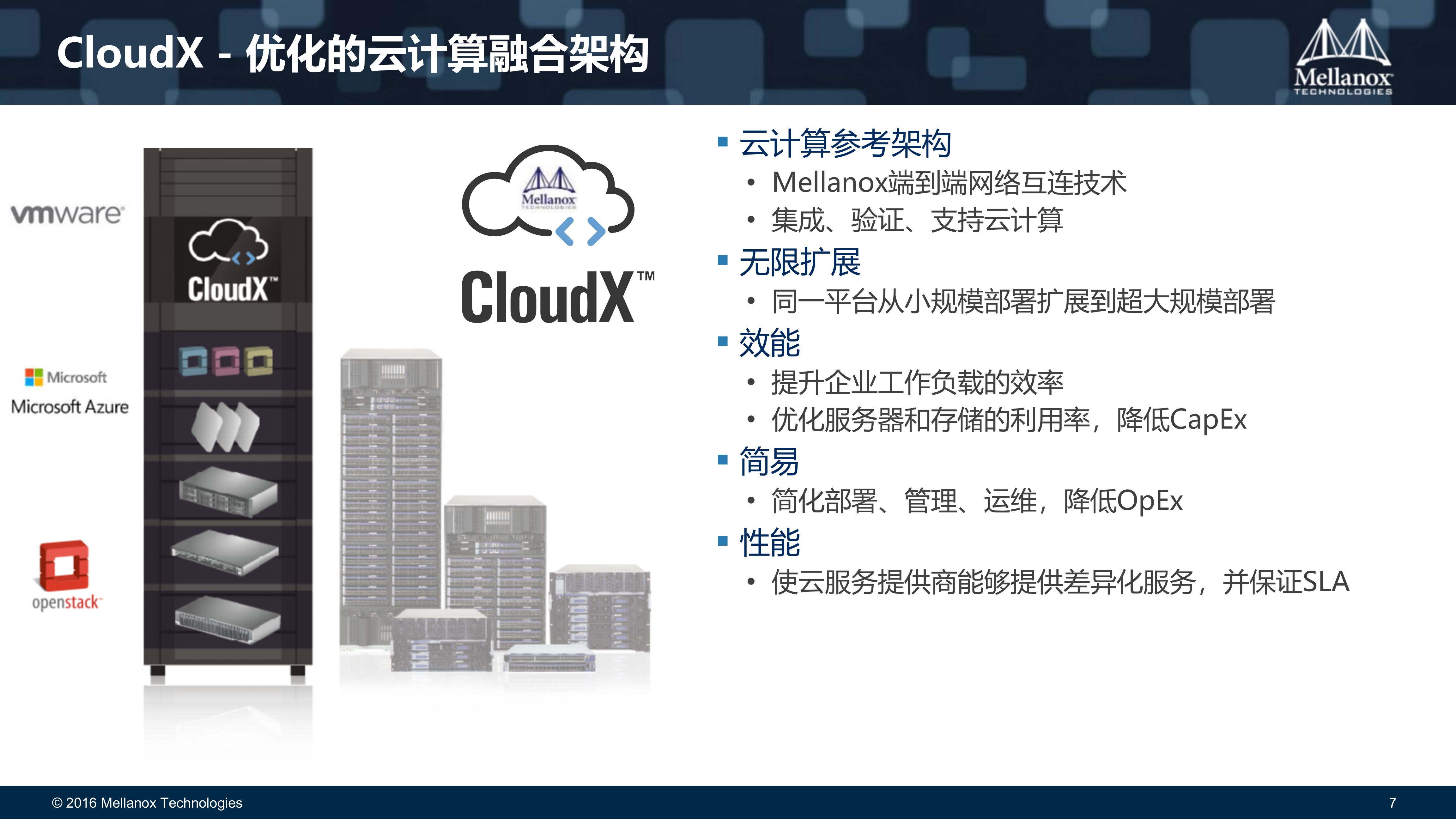 创新网络构建高效云平台和业务连续性架构_ITIL之家(www.itilzj.com)_.PPTX 第7页