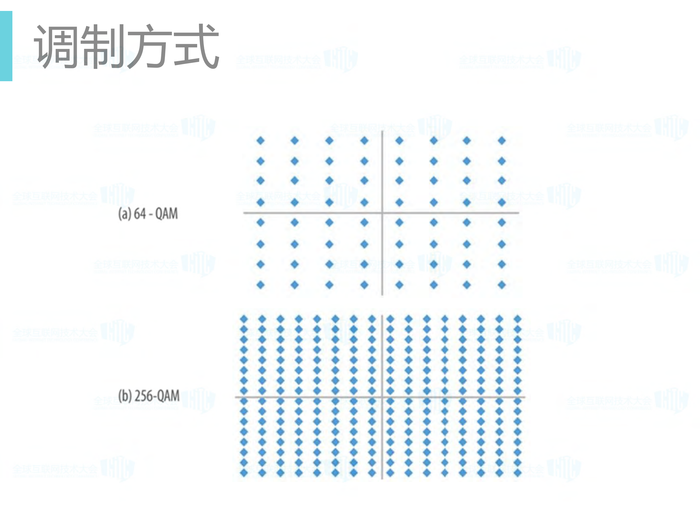 从互联网公司角度看无线_ITIL之家(www.itilzj.com)_.PDF 第8页