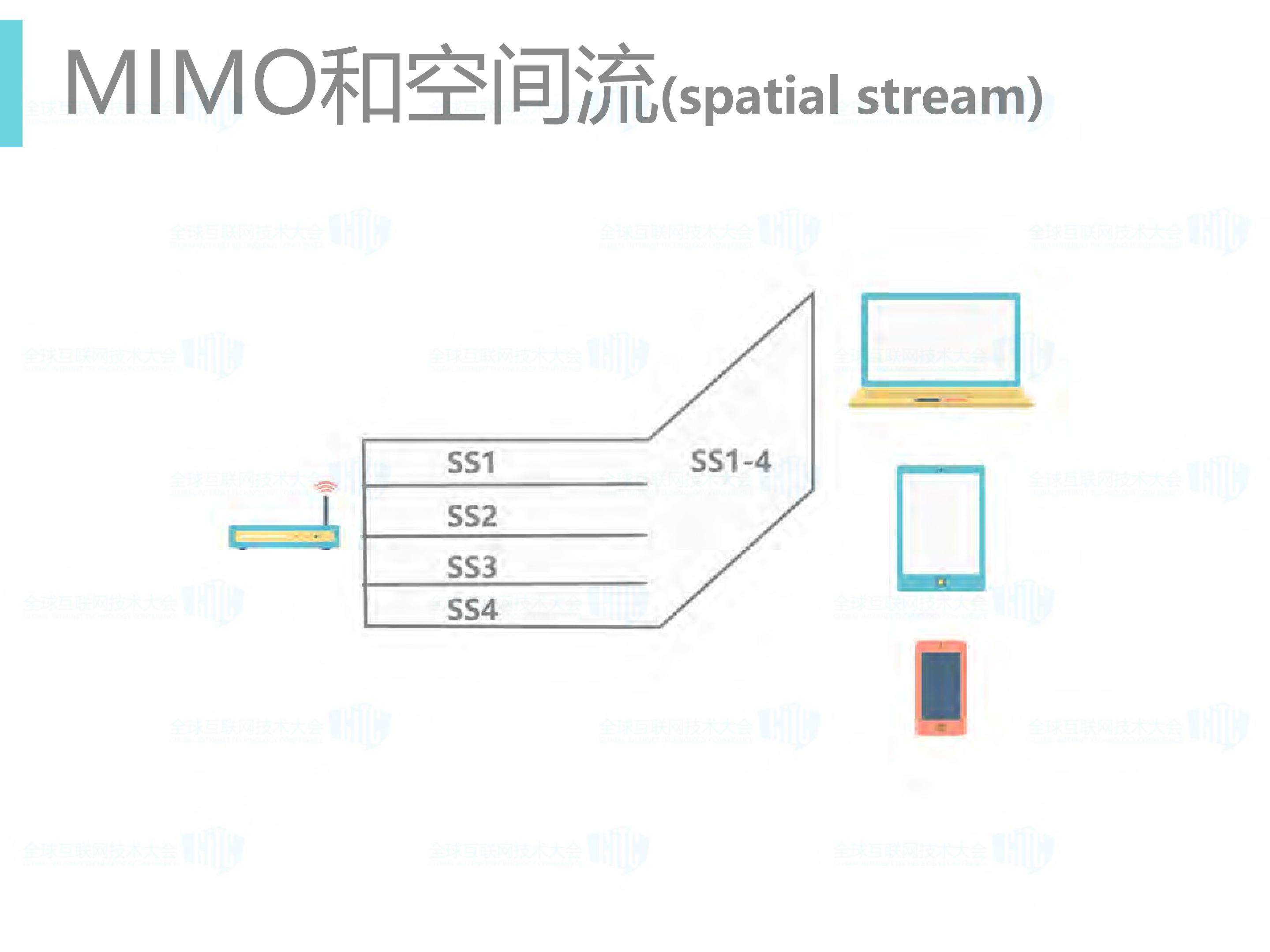 从互联网公司角度看无线_ITIL之家(www.itilzj.com)_.PDF 第9页