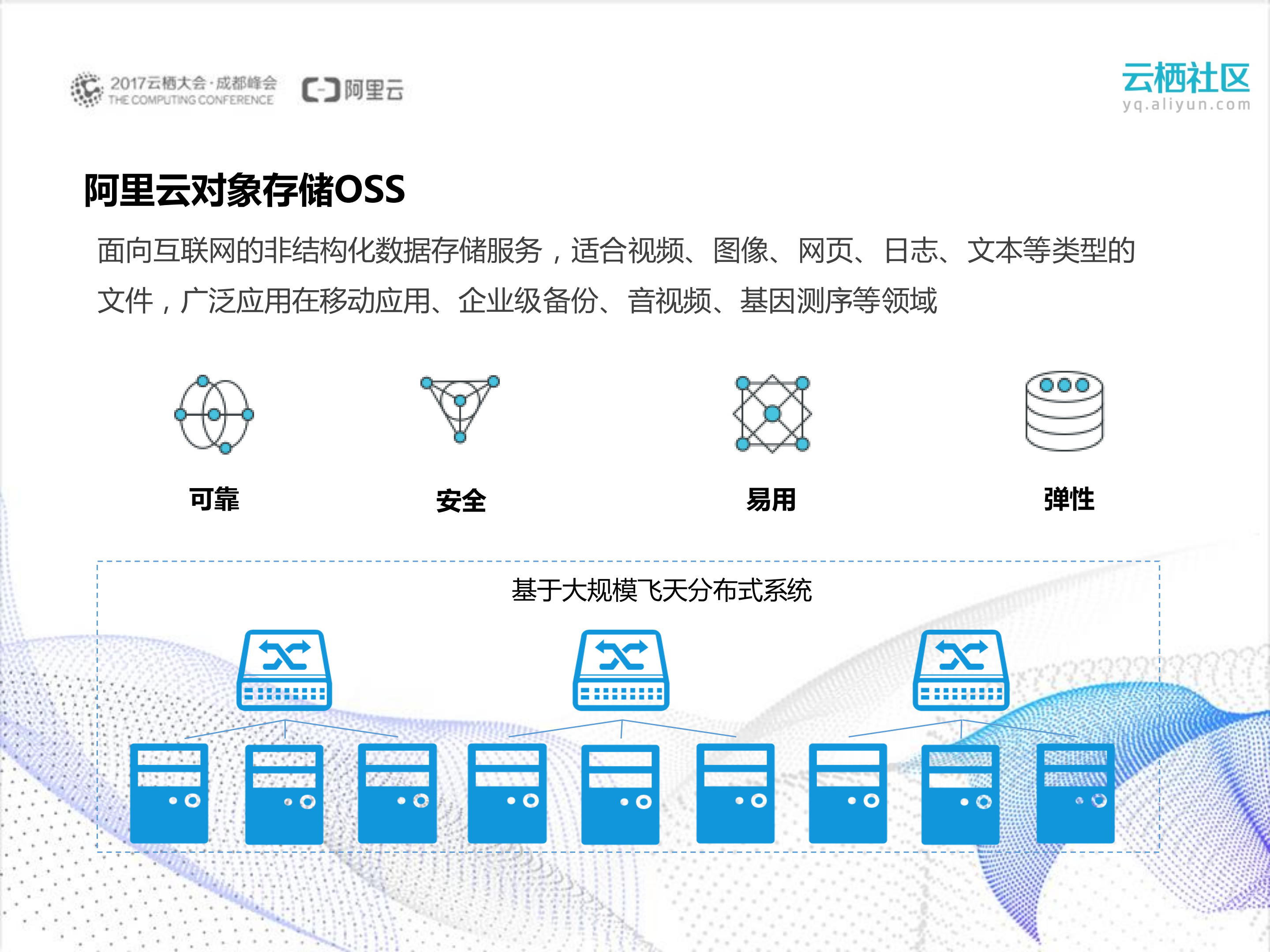 存储分层：企业数据的存储类型选择与成本优化_ITIL之家(www.itilzj.com)_.PDF 第2页