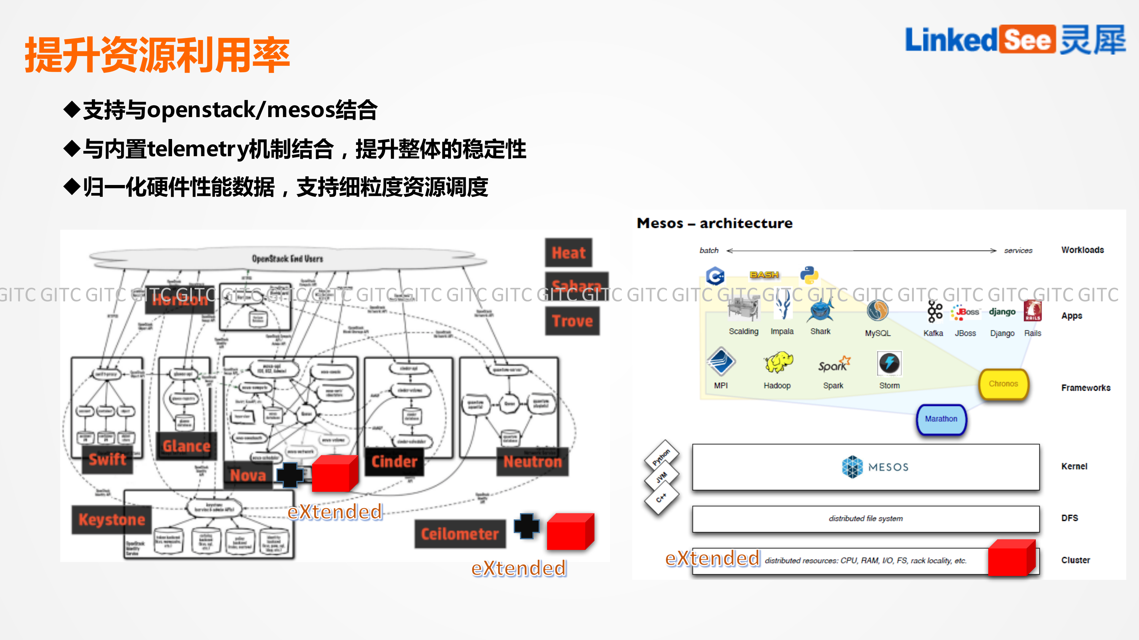 大规模集群的智能IT运维_ITIL之家(www.itilzj.com)_.PDF 第10页