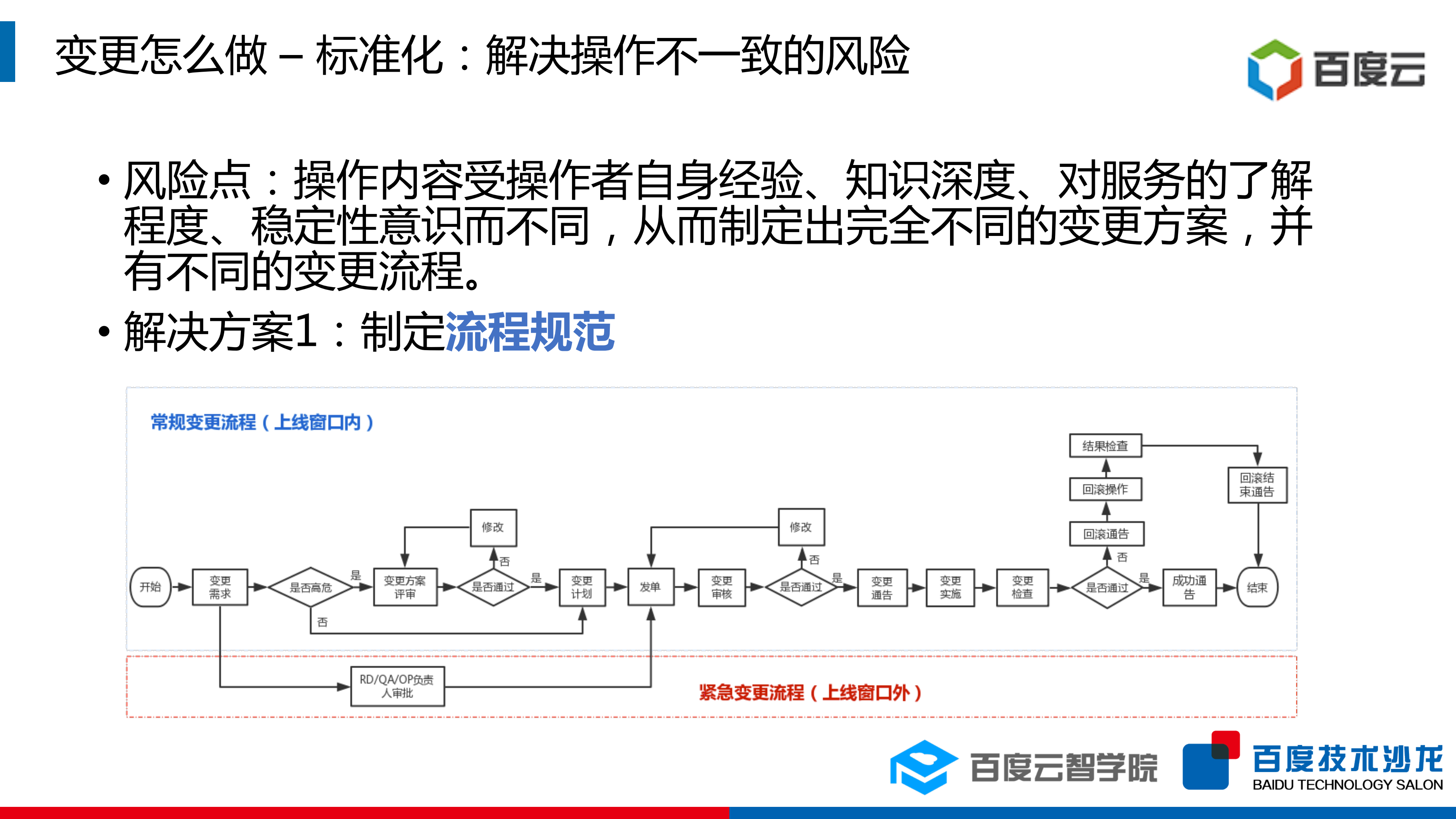 大规模数据中心变更风险应对之道_ITIL之家(www.itilzj.com)_.PDF 第8页