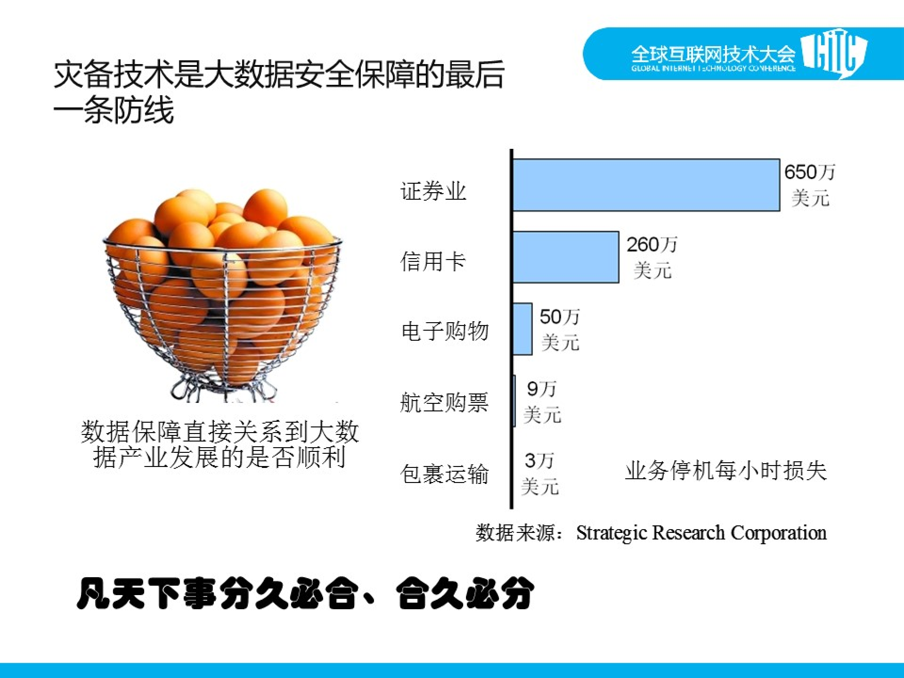 大数据大集中背景下的灾备保障体系建设的应对与挑战_ITIL之家(www.itilzj.com)_.PDF 第5页