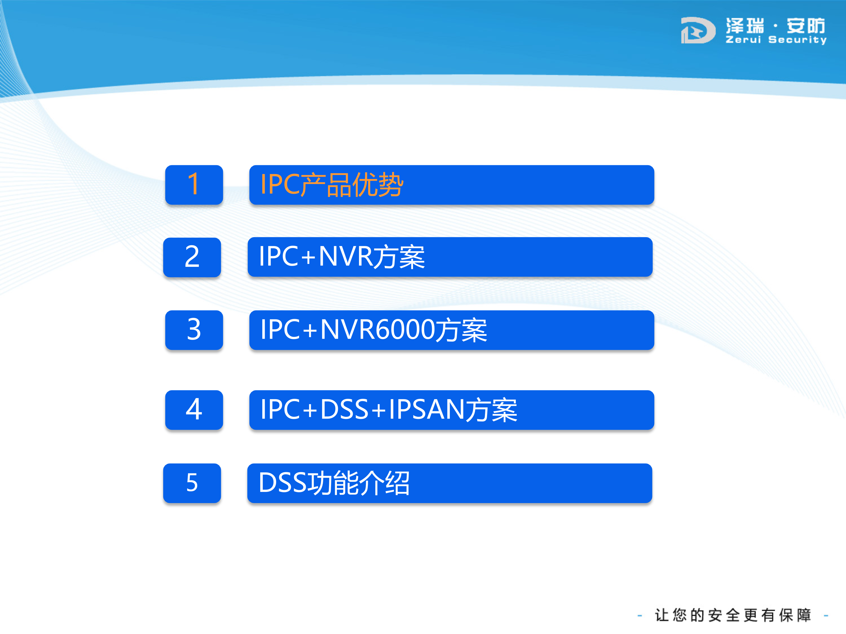 大华网络IP系统解决方案_ITIL之家(www.itilzj.com)_.PPTX 第2页