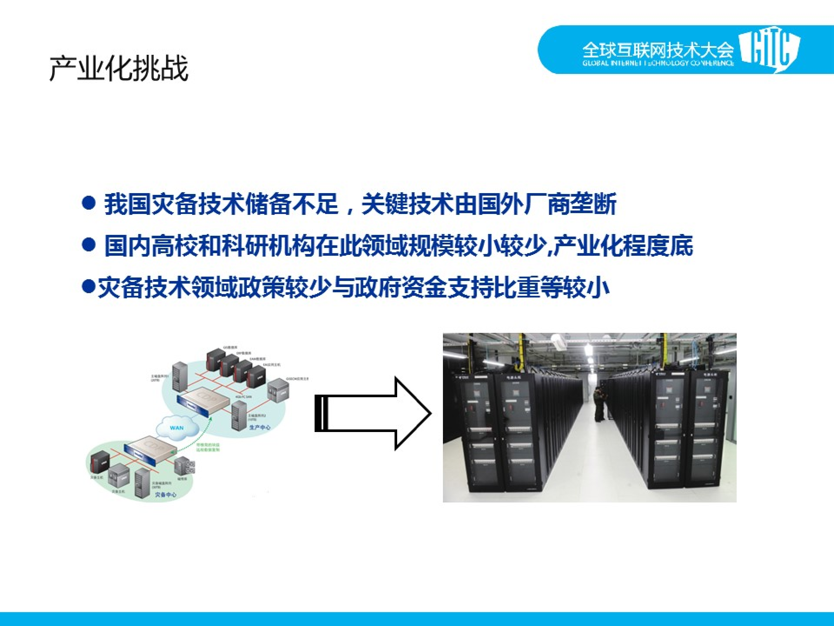 大数据大集中背景下的灾备保障体系建设的应对与挑战_ITIL之家(www.itilzj.com)_.PDF 第9页