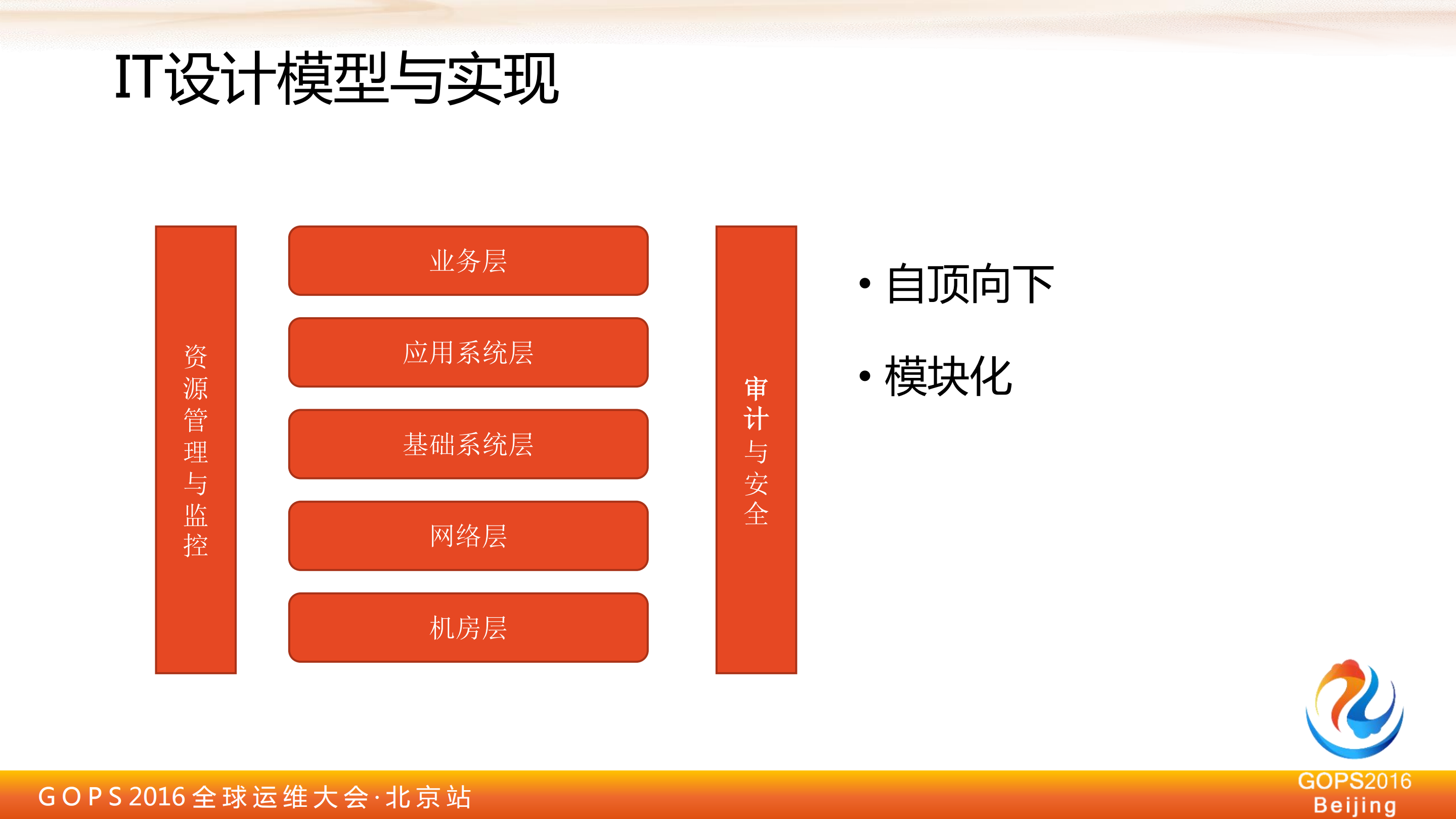 大中型互联网企业+IT+基础架构概览_ITIL之家(www.itilzj.com)_.PDF 第4页