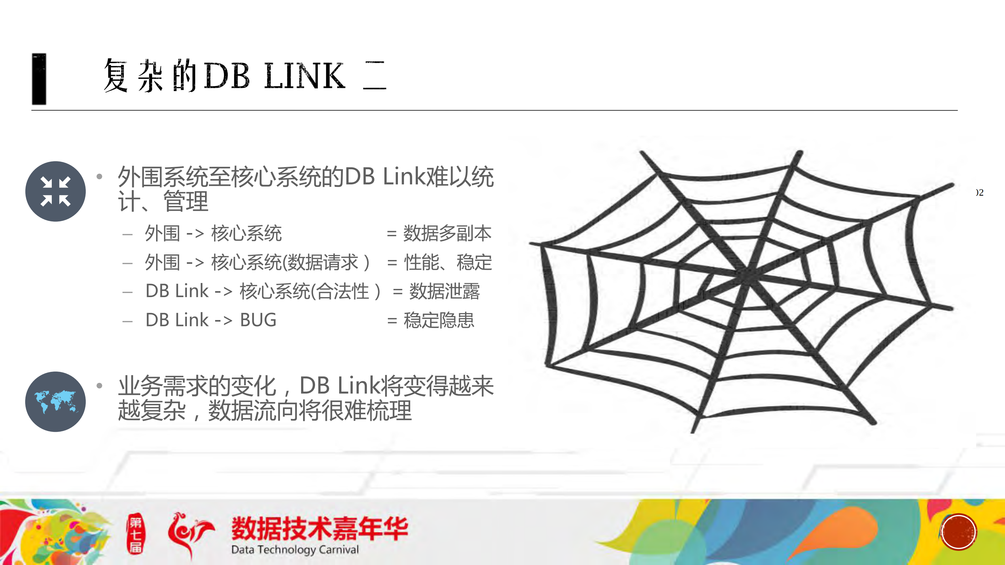 大型数据中心数据安全管控_ITIL之家(www.itilzj.com)_.PDF 第7页