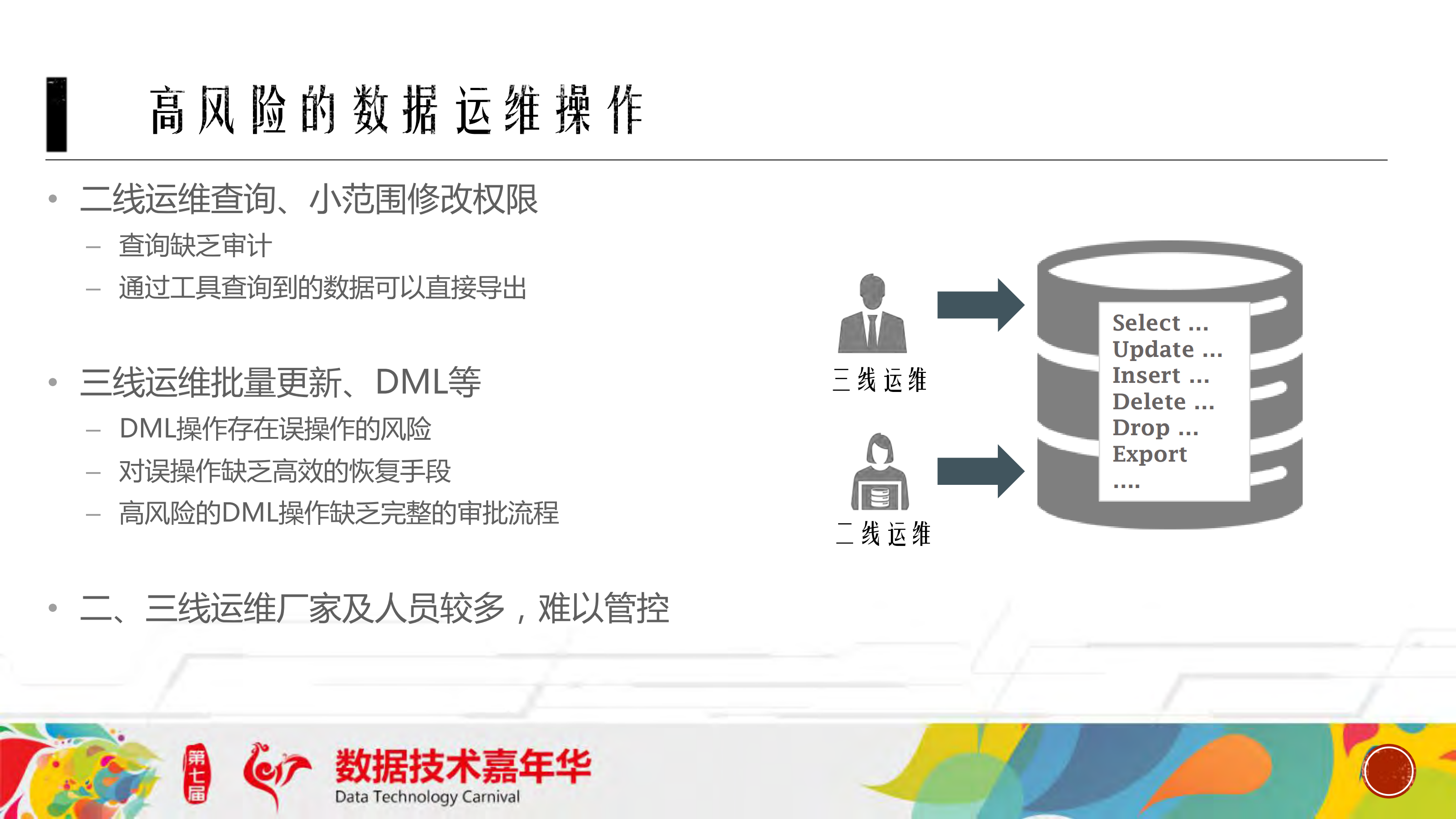 大型数据中心数据安全管控_ITIL之家(www.itilzj.com)_.PDF 第8页