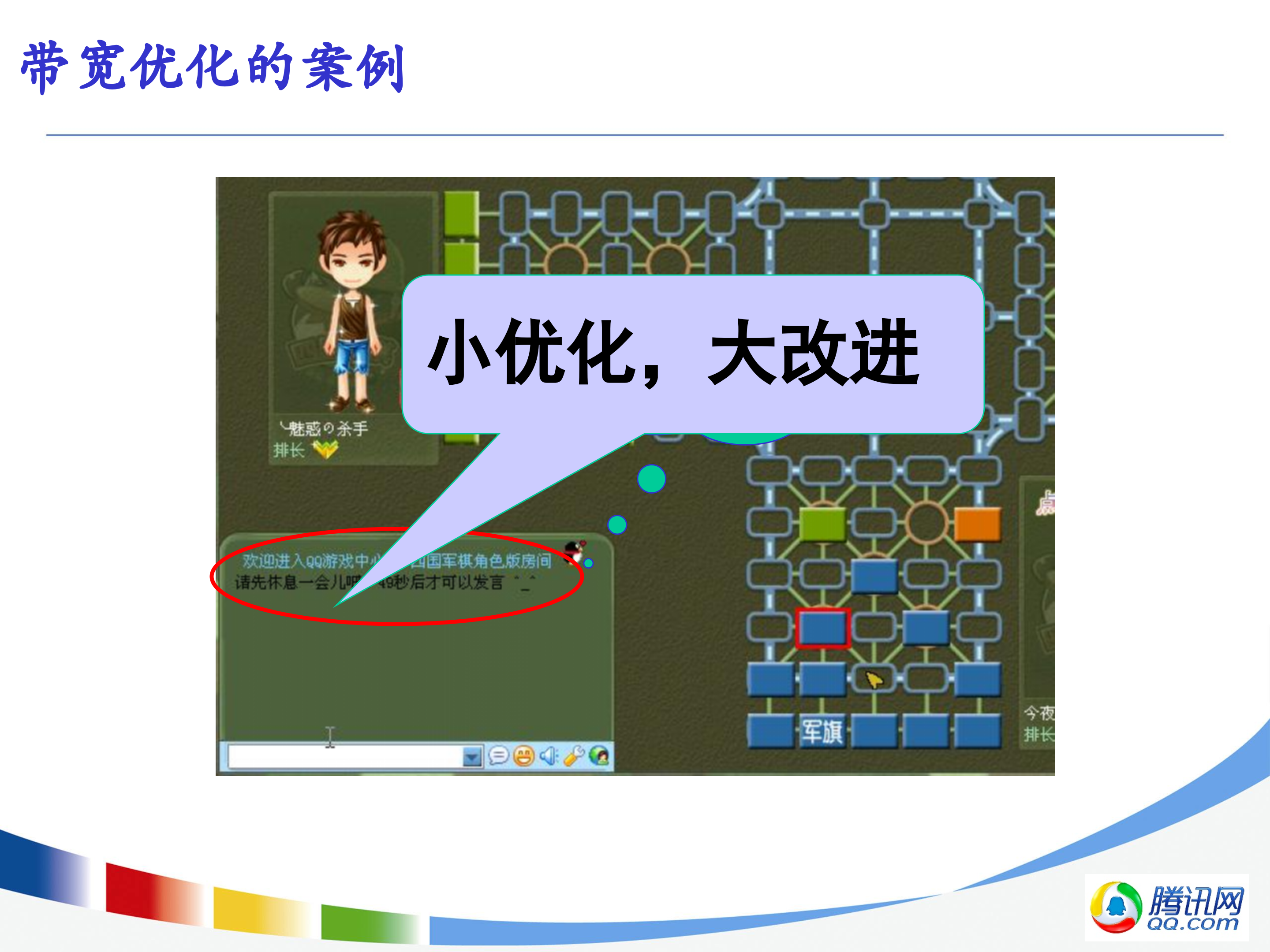 带宽优化之道_ITIL之家(www.itilzj.com)_.PPTX 第4页