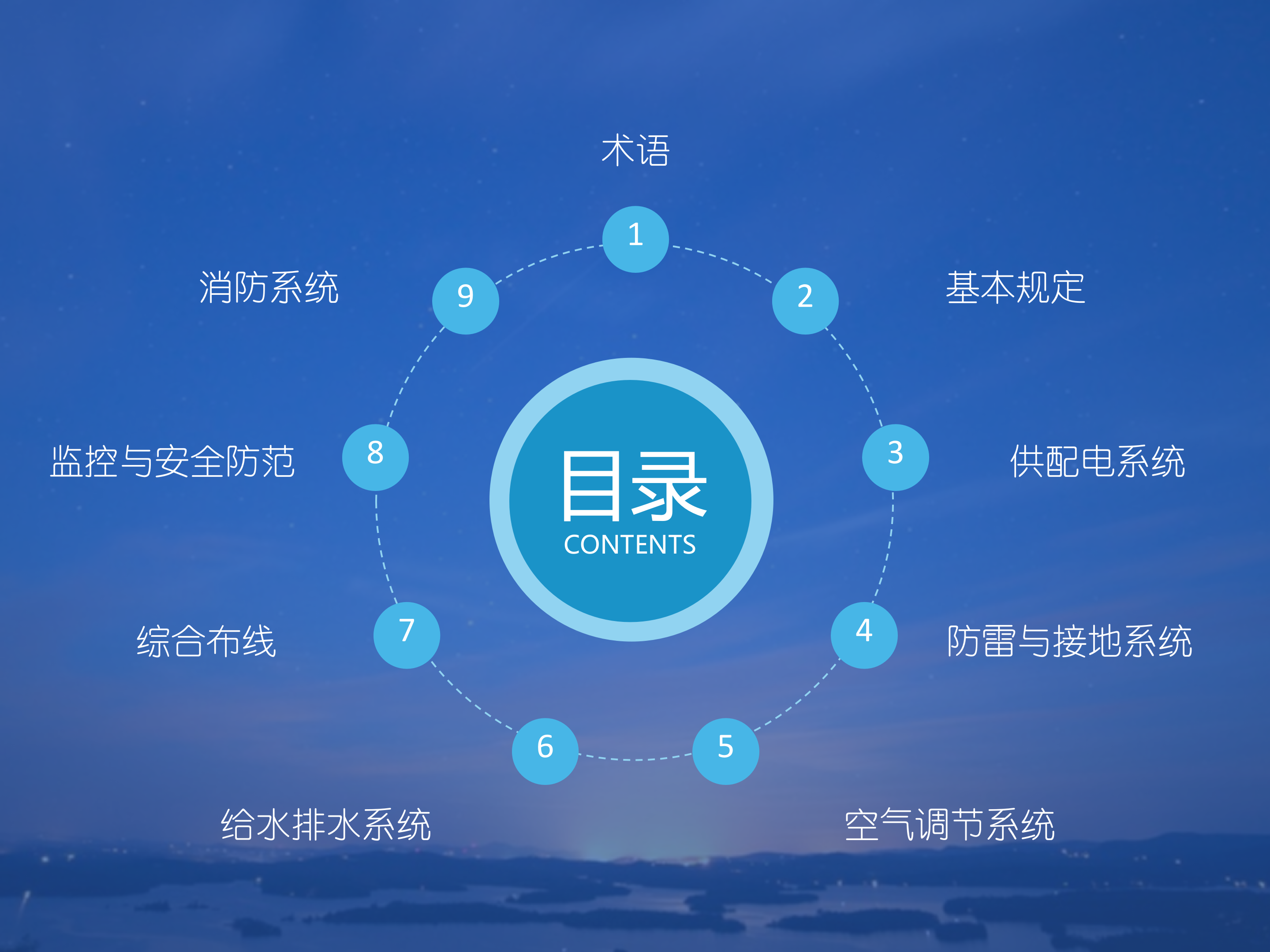 电子信息系统机房施工及验收规范GB50462_ITIL之家(www.itilzj.com)_.PPTX 第2页