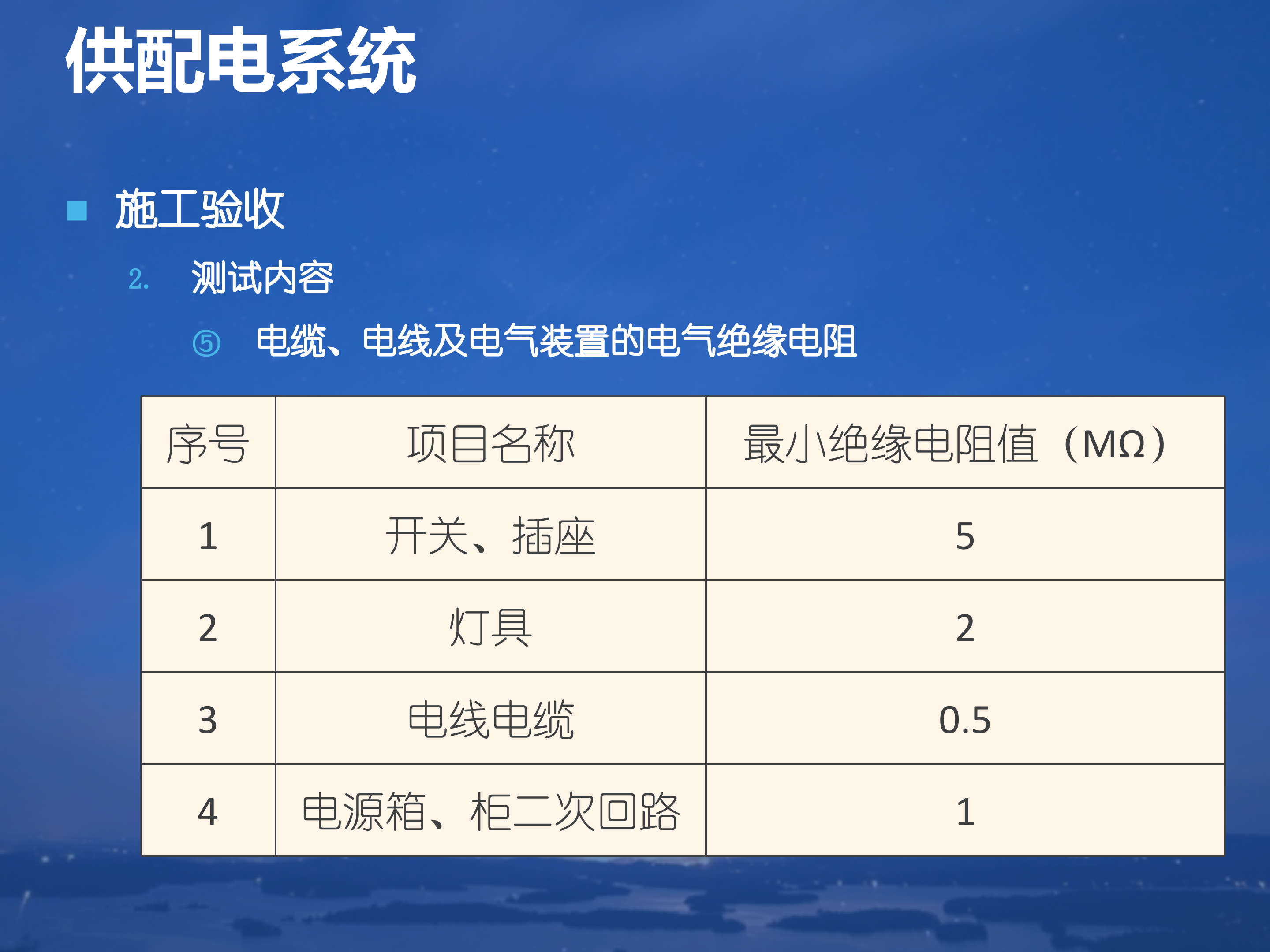 电子信息系统机房施工及验收规范GB50462_ITIL之家(www.itilzj.com)_.PPTX 第10页