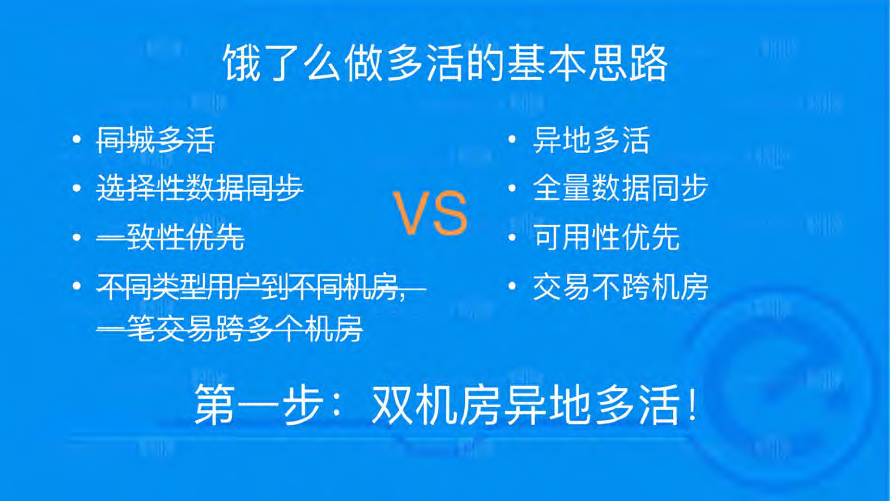 饿了么多活架构_ITIL之家(www.itilzj.com)_.PDF 第5页