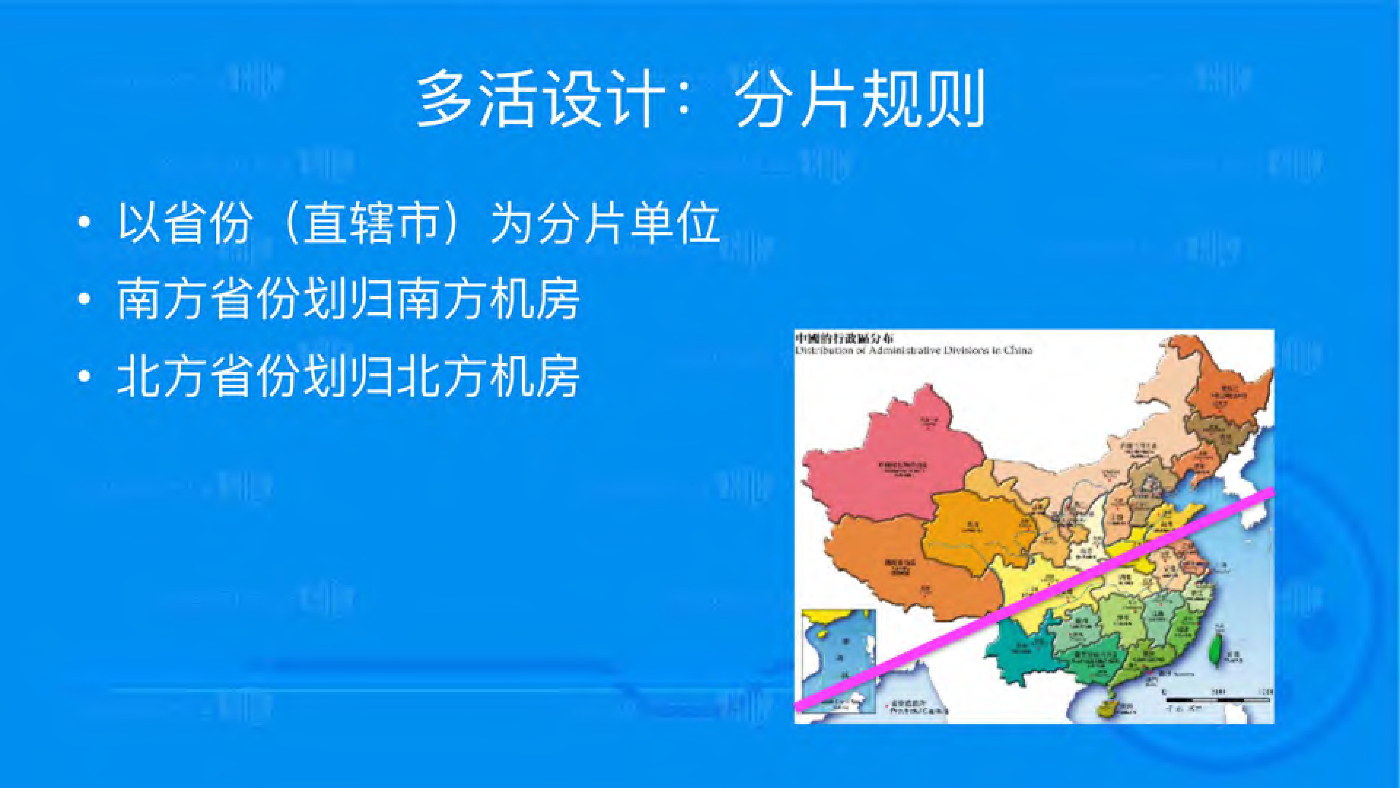 饿了么多活架构_ITIL之家(www.itilzj.com)_.PDF 第7页