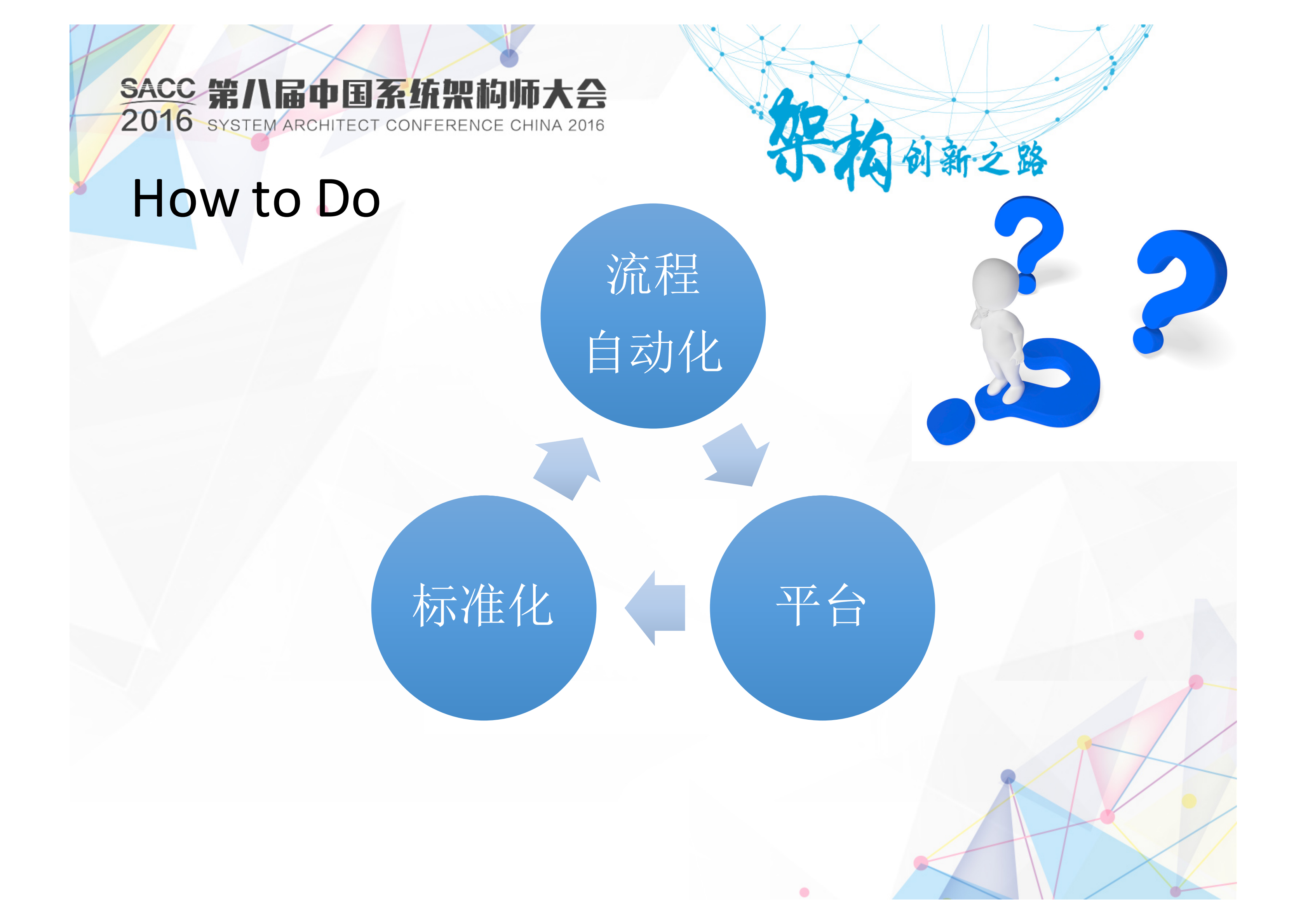 饿了么运维基础设施进化史_ITIL之家(www.itilzj.com)_.PDF 第7页