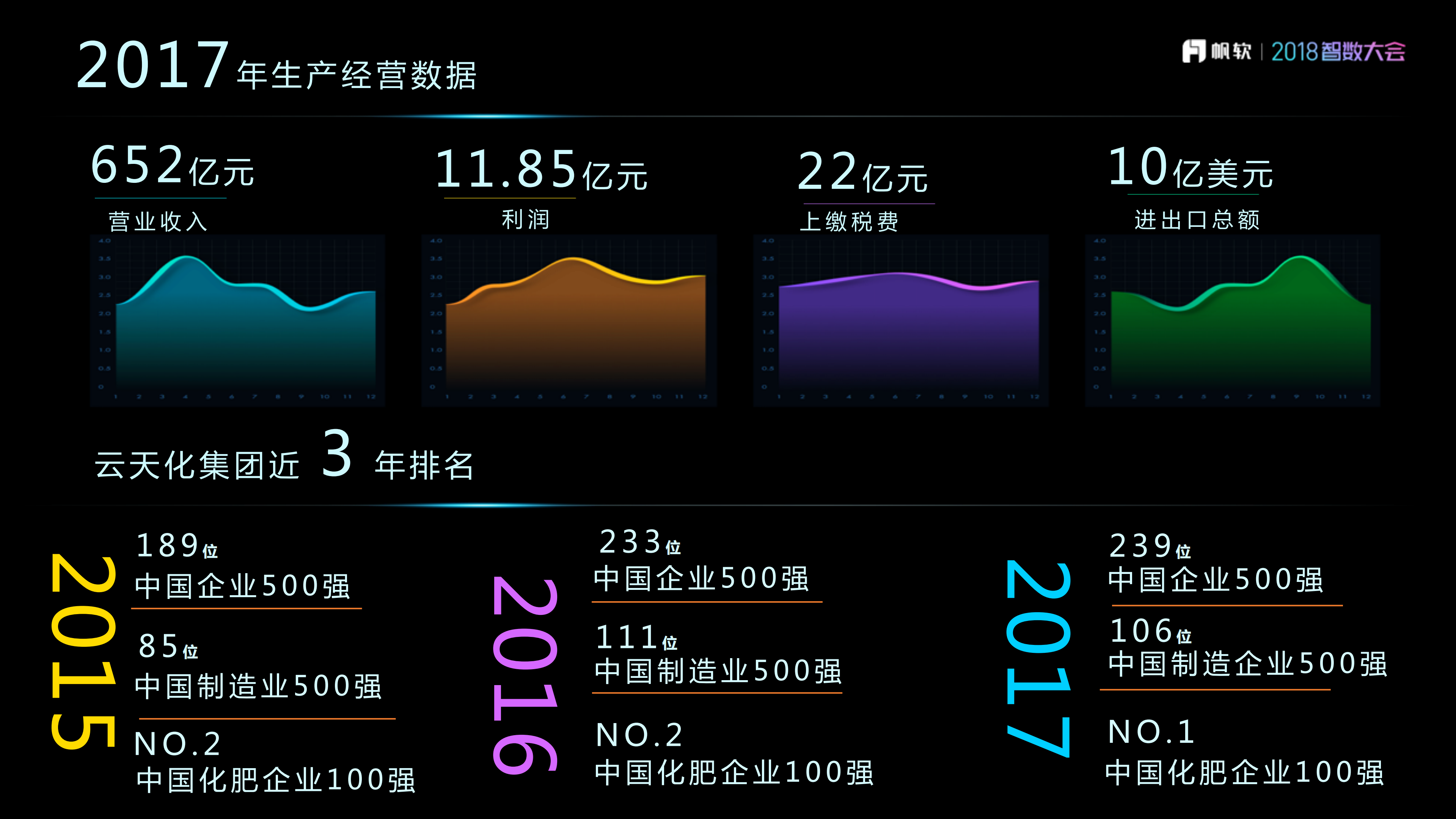 发挥平台优势，深度挖掘数据资源_ITIL之家(www.itilzj.com)_.PDF 第5页
