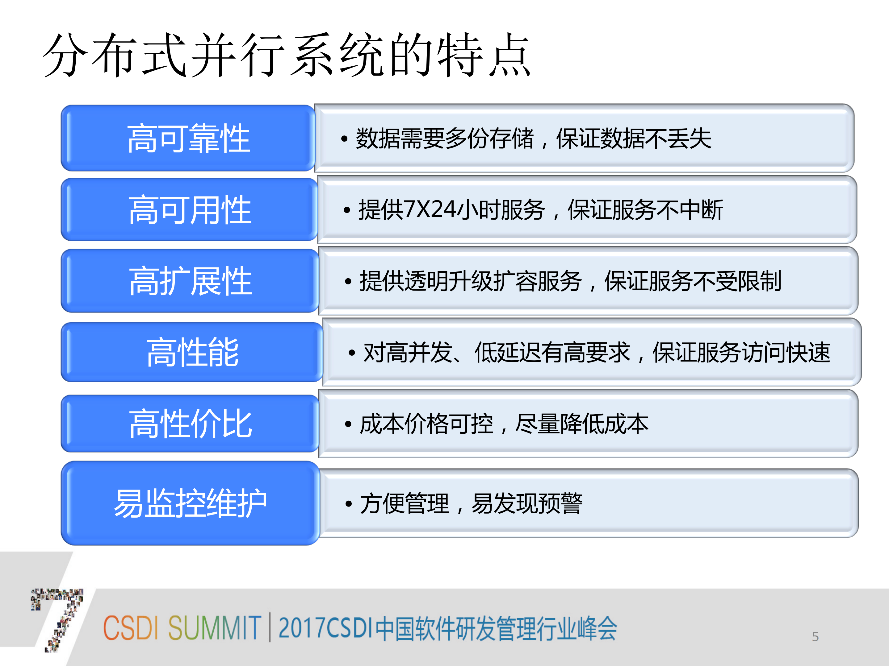 分布式系统性能和分布式架构分析_ITIL之家(www.itilzj.com)_.PDF 第4页