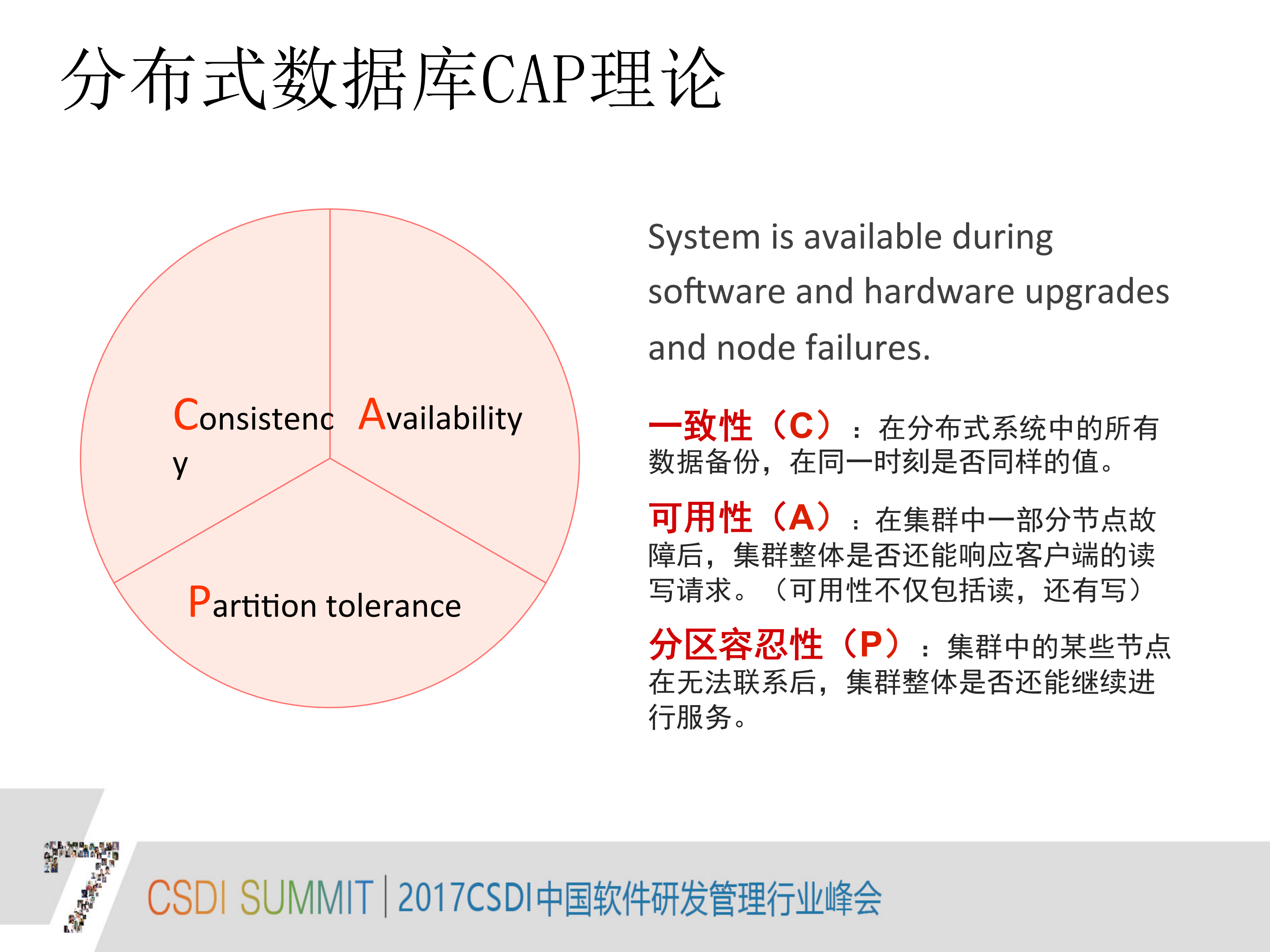 分布式系统性能和分布式架构分析_ITIL之家(www.itilzj.com)_.PDF 第7页