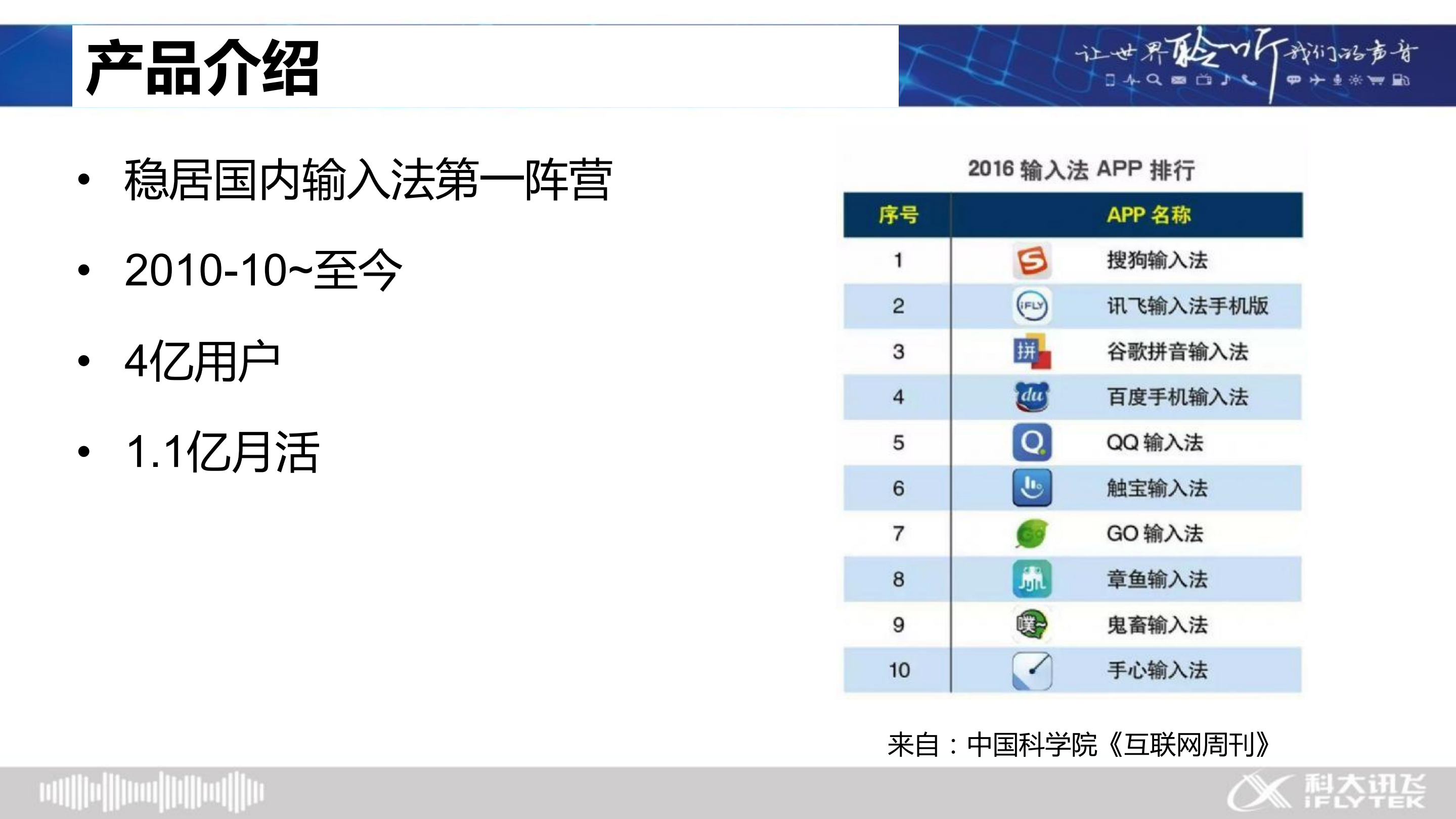 分布式异地多活架构实践之路_ITIL之家(www.itilzj.com)_.PDF 第3页