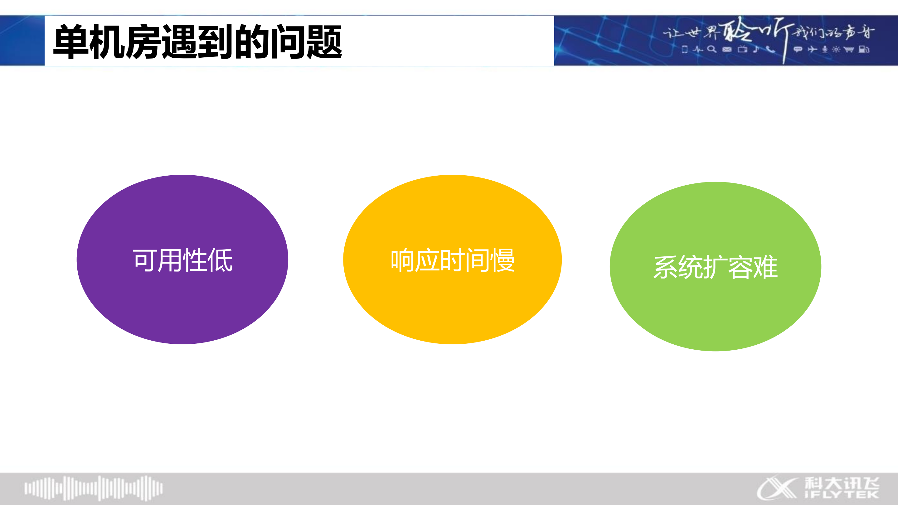 分布式异地多活架构实践之路_ITIL之家(www.itilzj.com)_.PDF 第5页