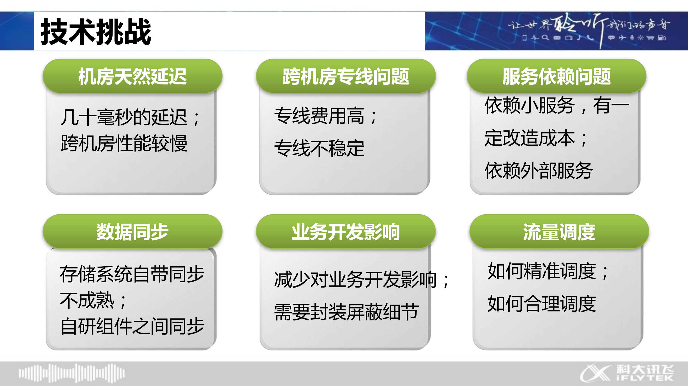 分布式异地多活架构实践之路_ITIL之家(www.itilzj.com)_.PDF 第10页