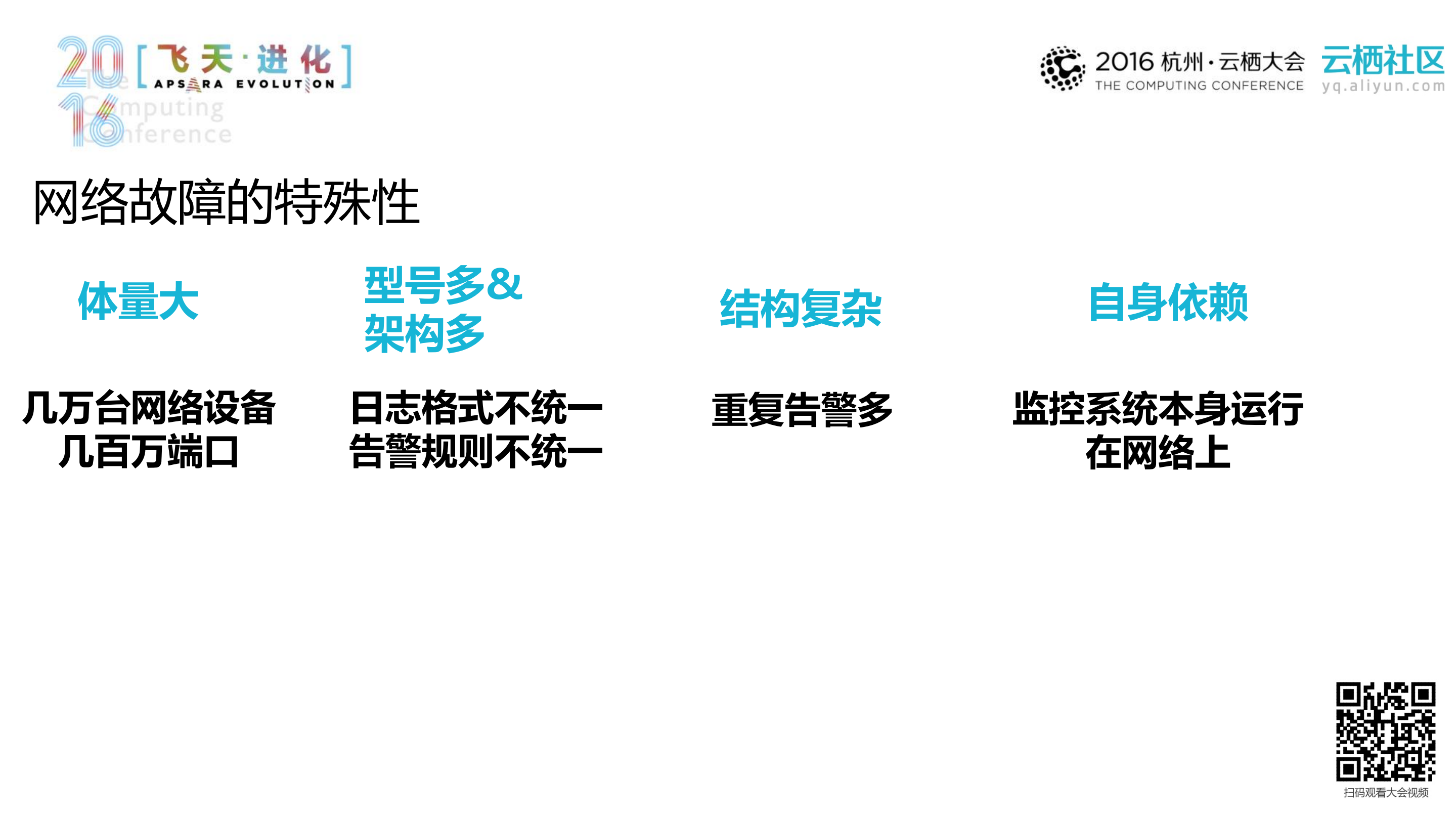 复杂网络架构下的网络故障智能处理_ITIL之家(www.itilzj.com)_.PDF 第2页