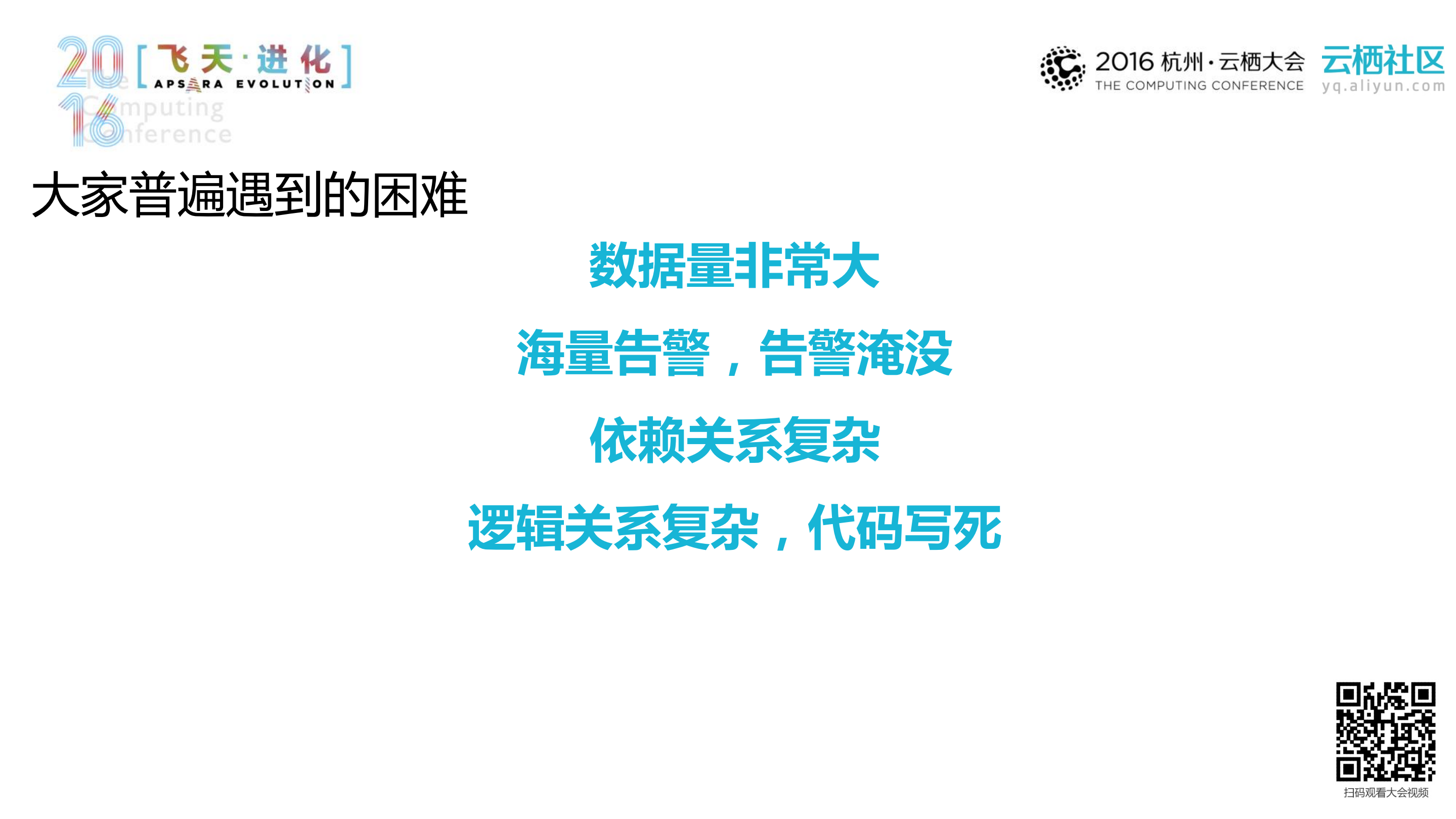 复杂网络架构下的网络故障智能处理_ITIL之家(www.itilzj.com)_.PDF 第3页