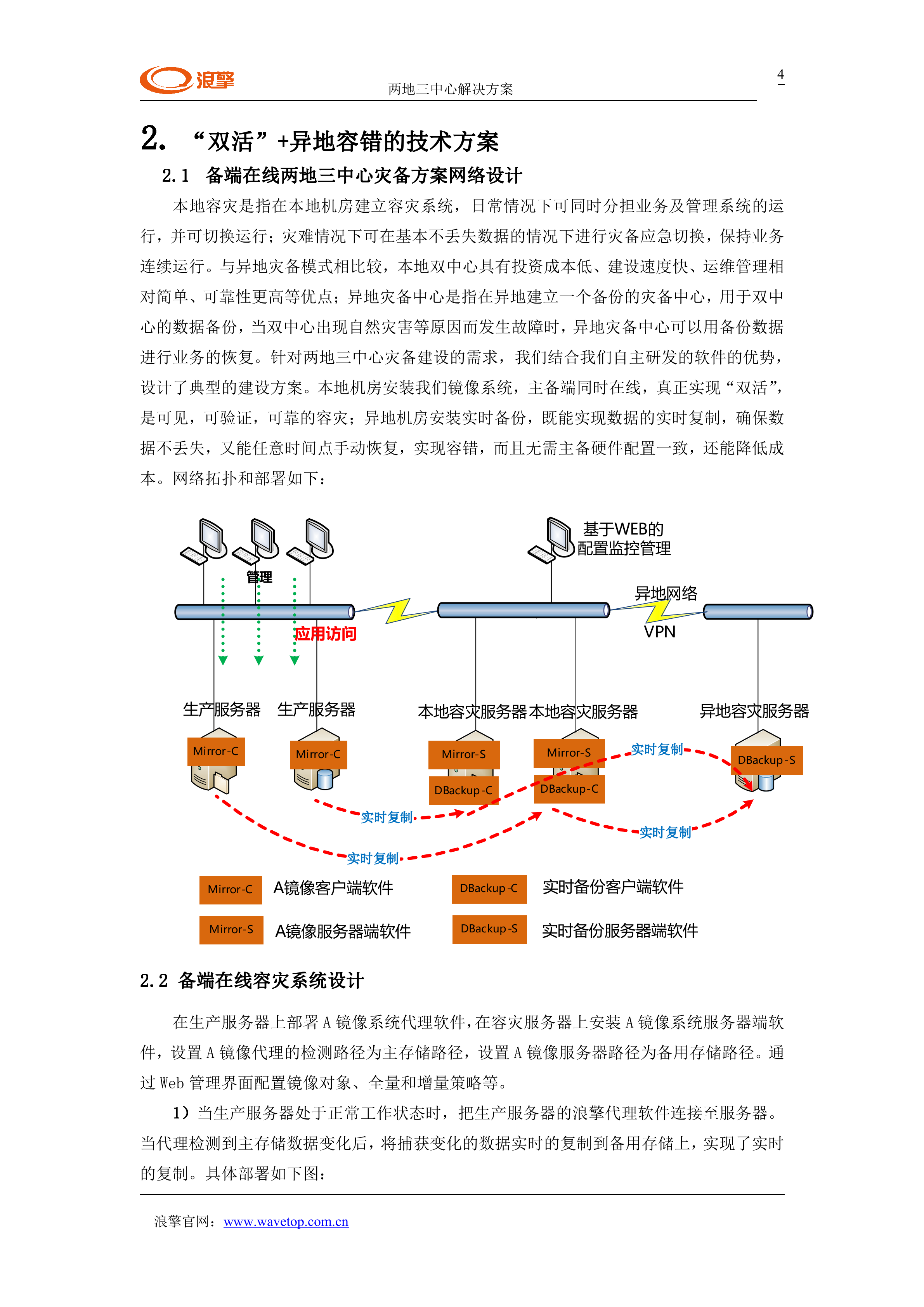 钢铁企业两地三中心数据容灾解决方案_ITIL之家(www.itilzj.com)_.DOC 第4页