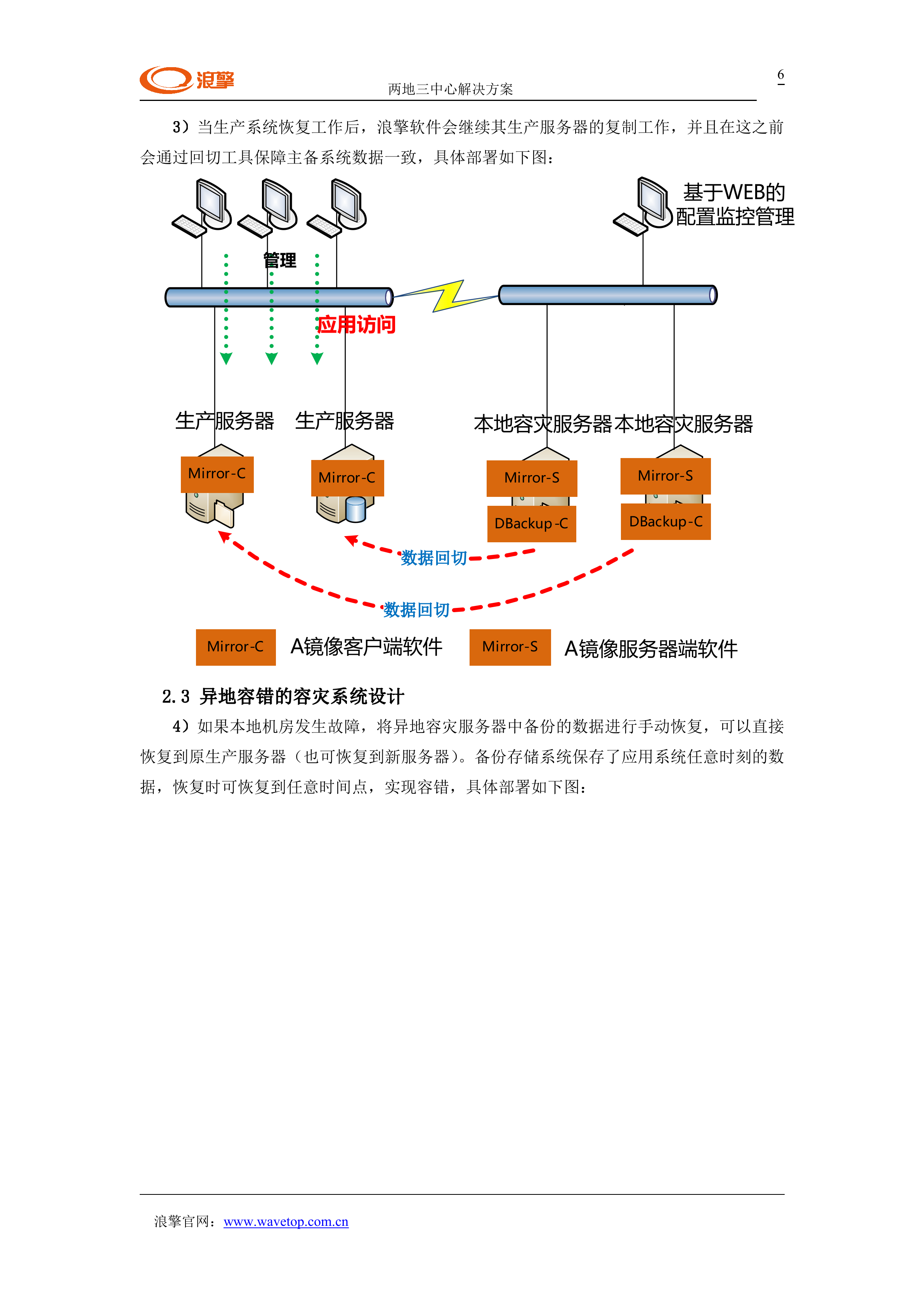 钢铁企业两地三中心数据容灾解决方案_ITIL之家(www.itilzj.com)_.DOC 第6页