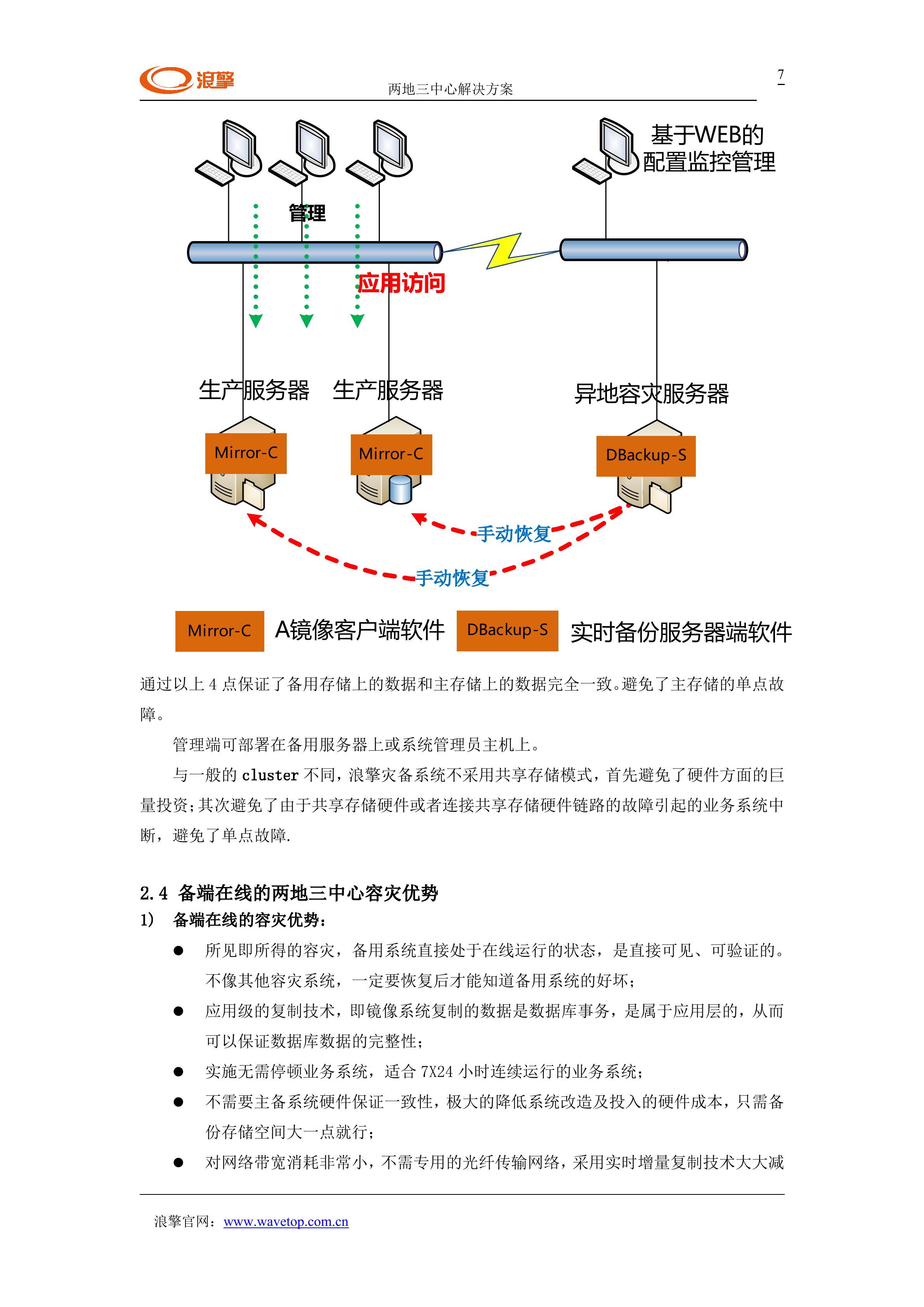 钢铁企业两地三中心数据容灾解决方案_ITIL之家(www.itilzj.com)_.DOC 第7页