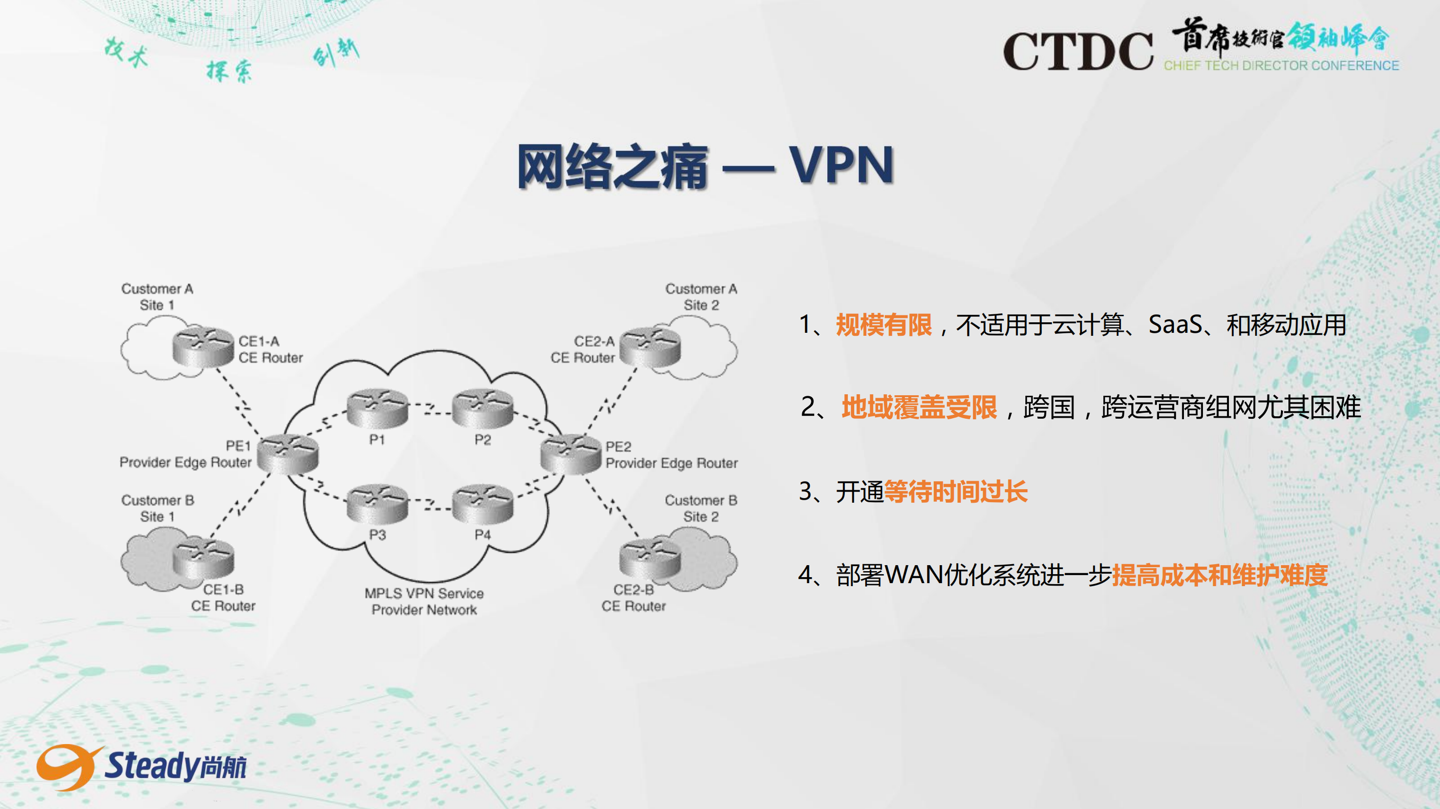 高品质IDC的网络技术_ITIL之家(www.itilzj.com)_.PDF 第6页