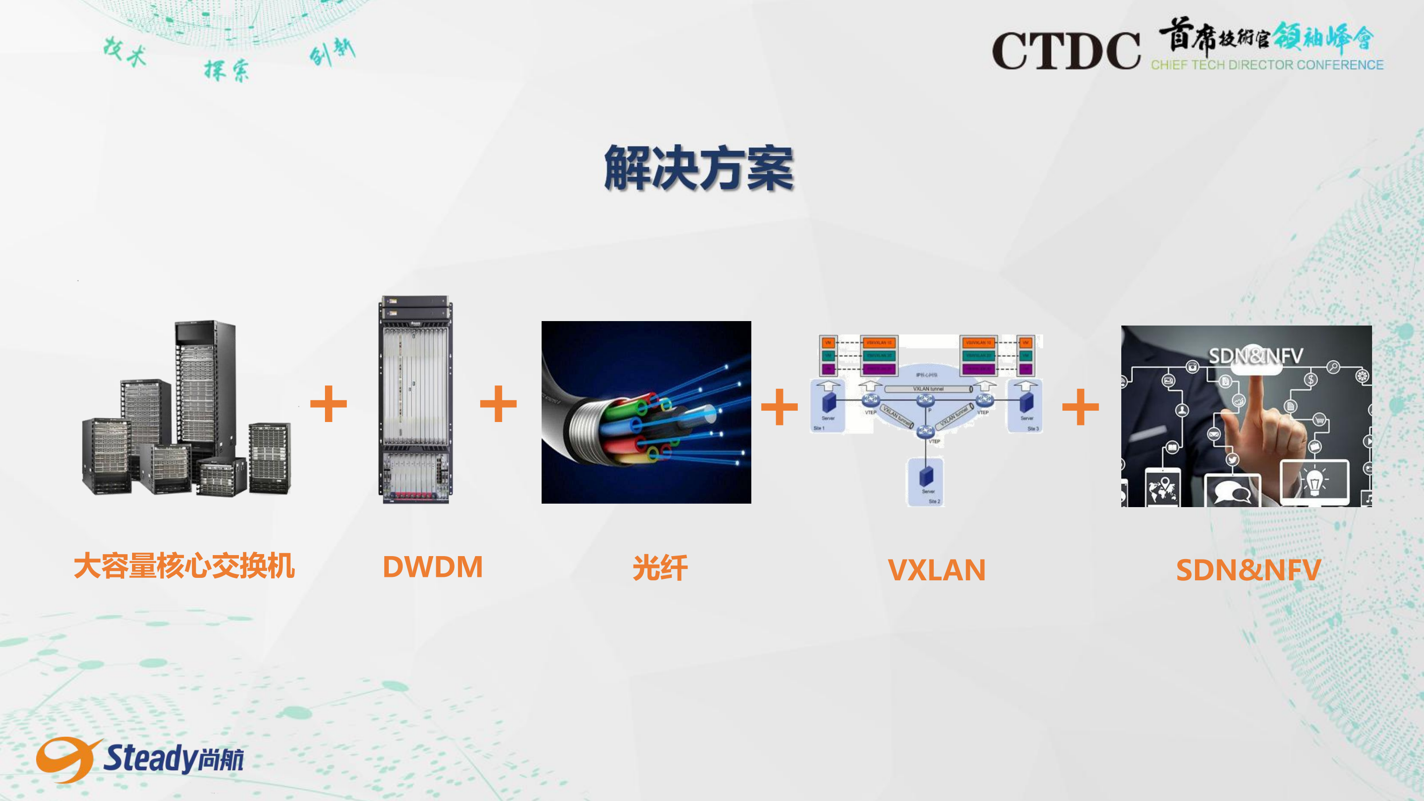 高品质IDC的网络技术_ITIL之家(www.itilzj.com)_.PDF 第8页