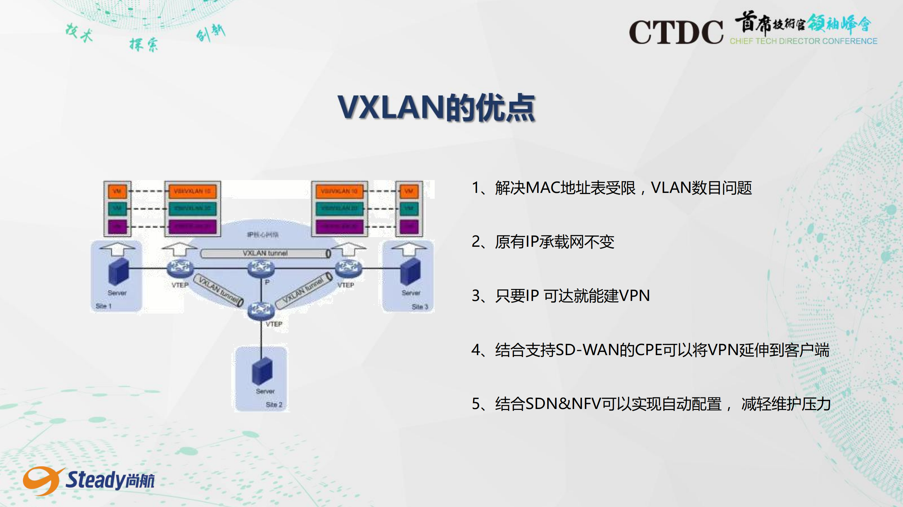 高品质IDC的网络技术_ITIL之家(www.itilzj.com)_.PDF 第10页