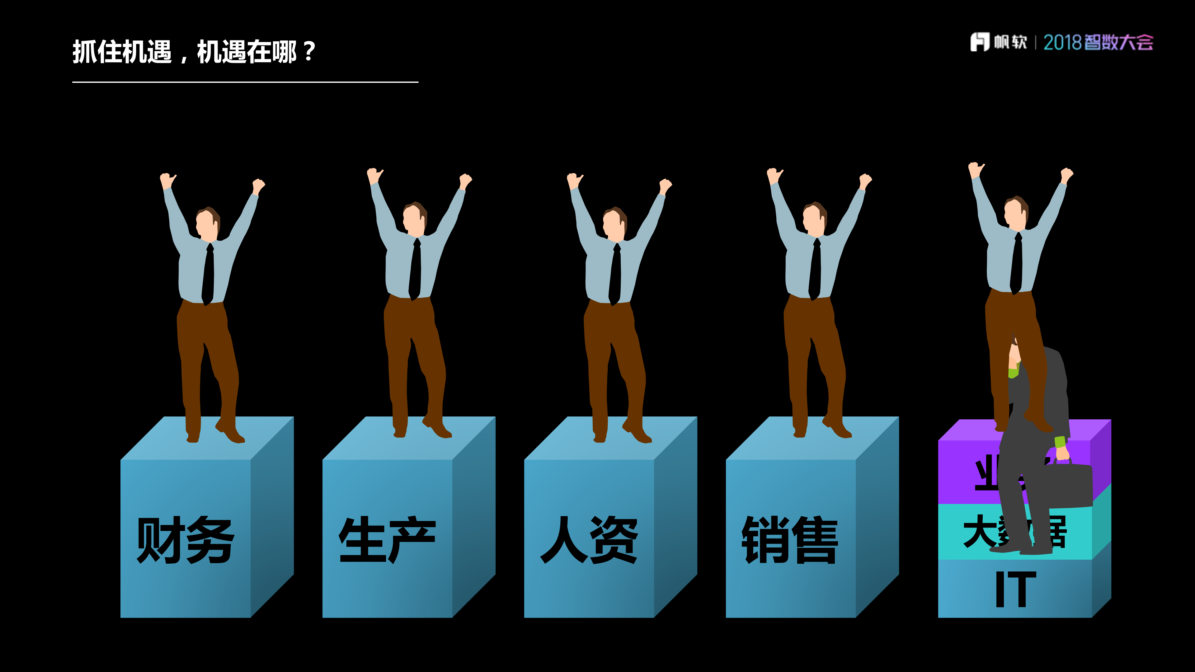 给IT人一个阿米巴落地锦囊_ITIL之家(www.itilzj.com)_.PDF 第7页