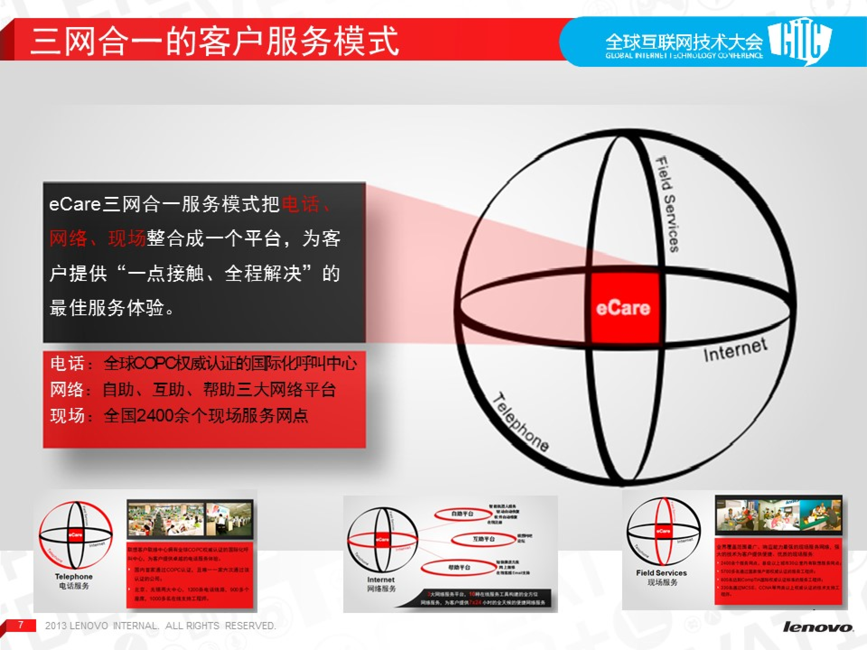 构建云时代的基础维设施与监控体系_ITIL之家(www.itilzj.com)_.PDF 第7页